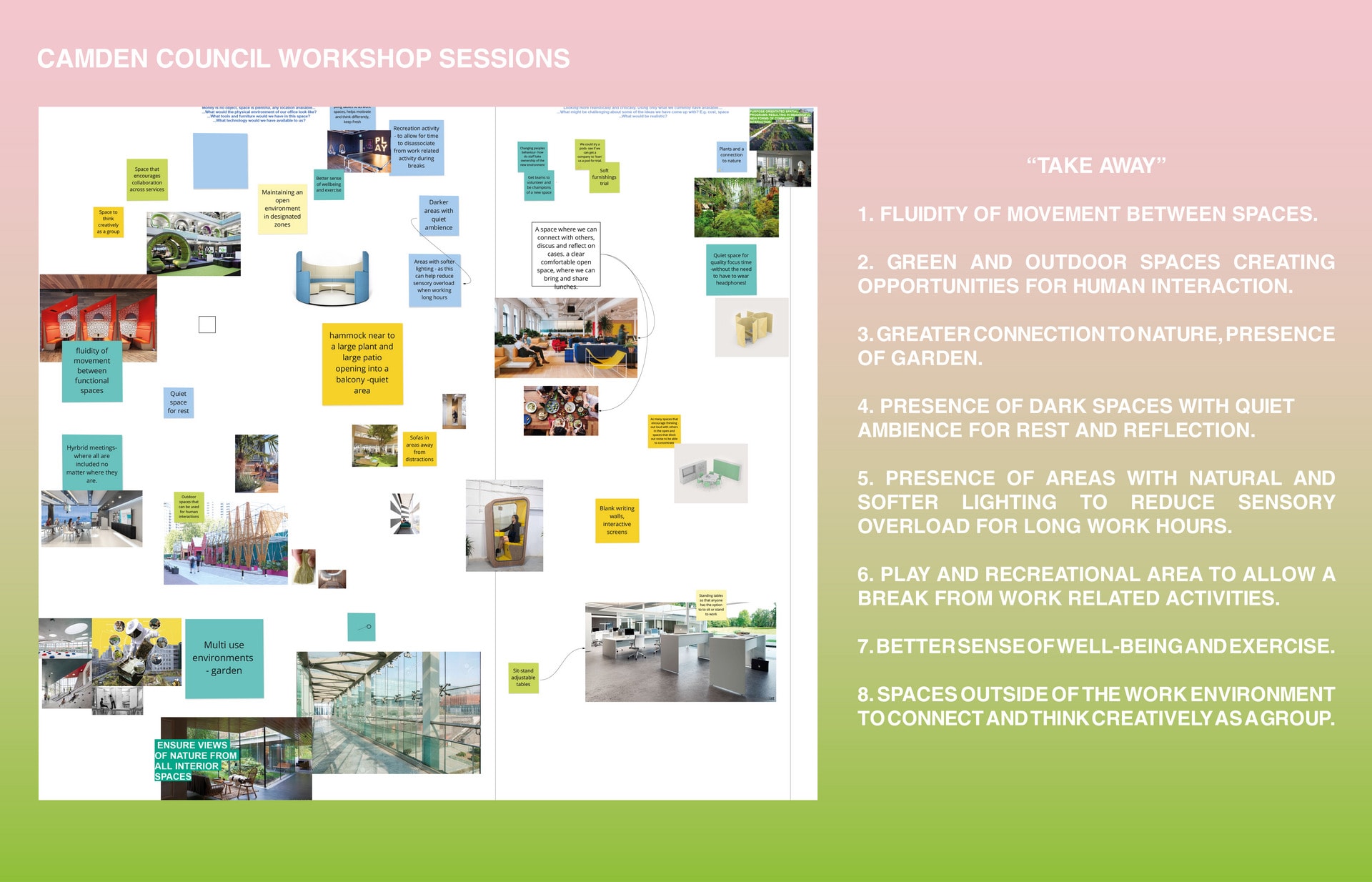 CAMDEN COUNCIL WORKSHOP SESSIONS