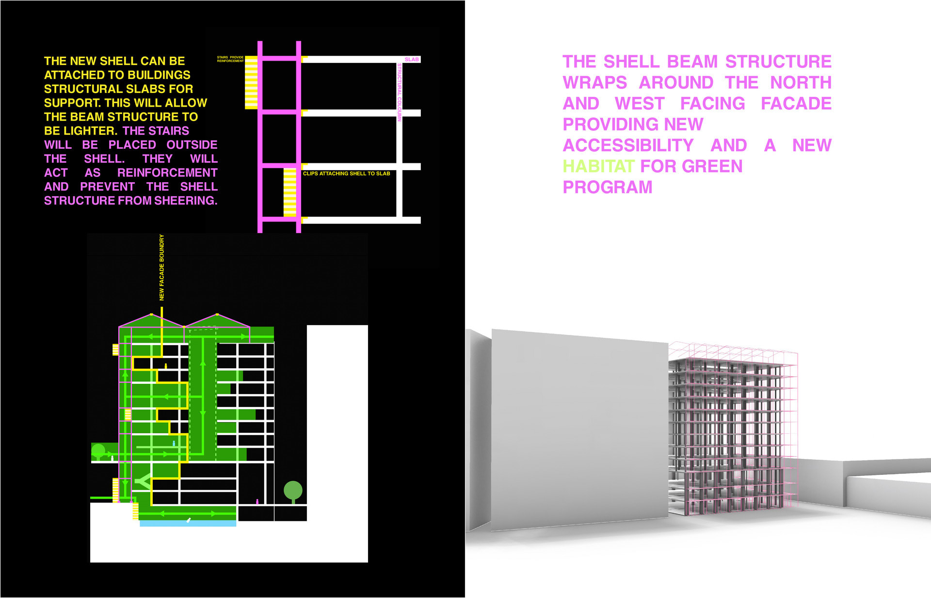 NEW FACADE BOUNDARY