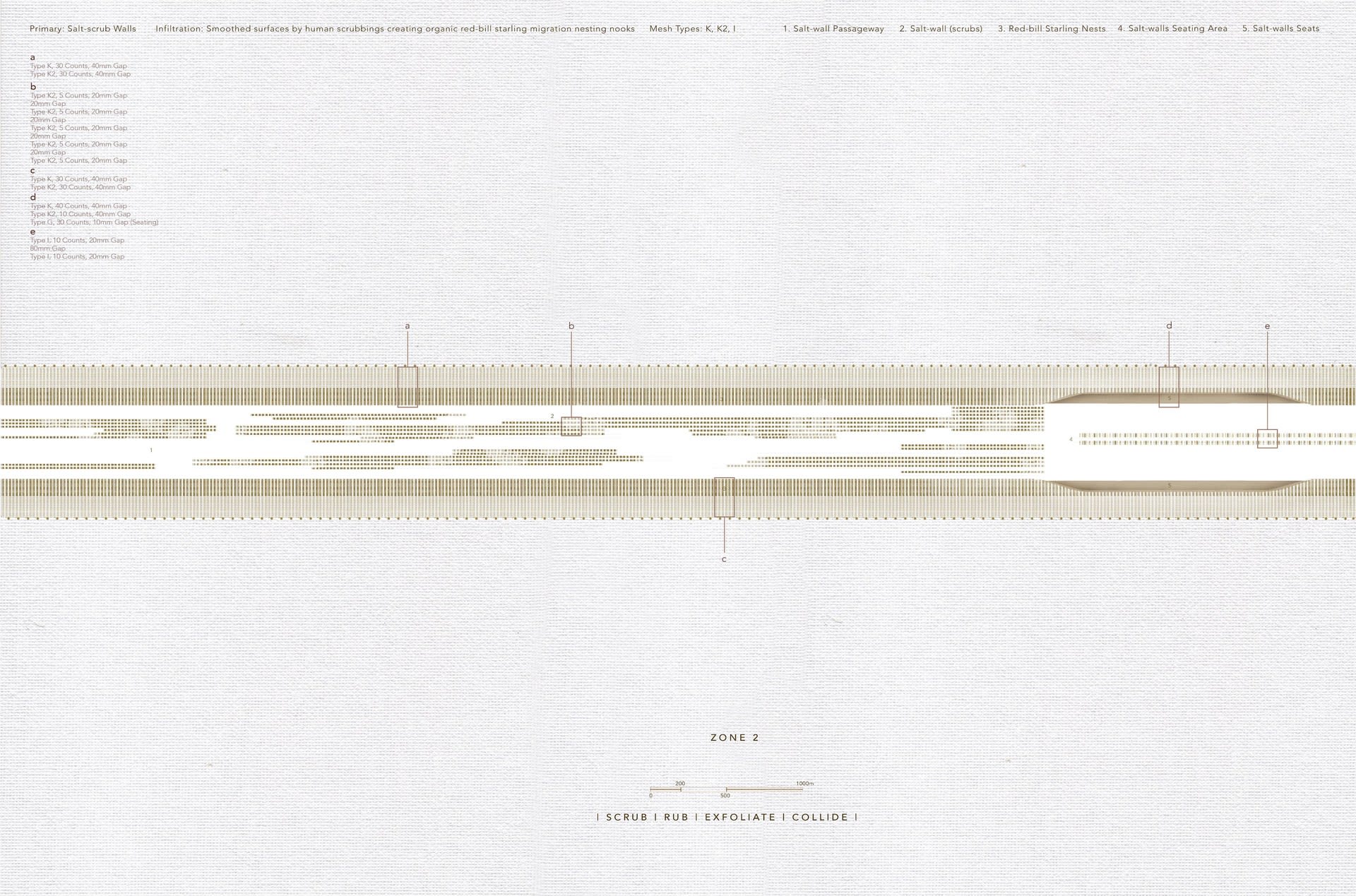 Zone 2: EXFOLIATION, Zone Plan
