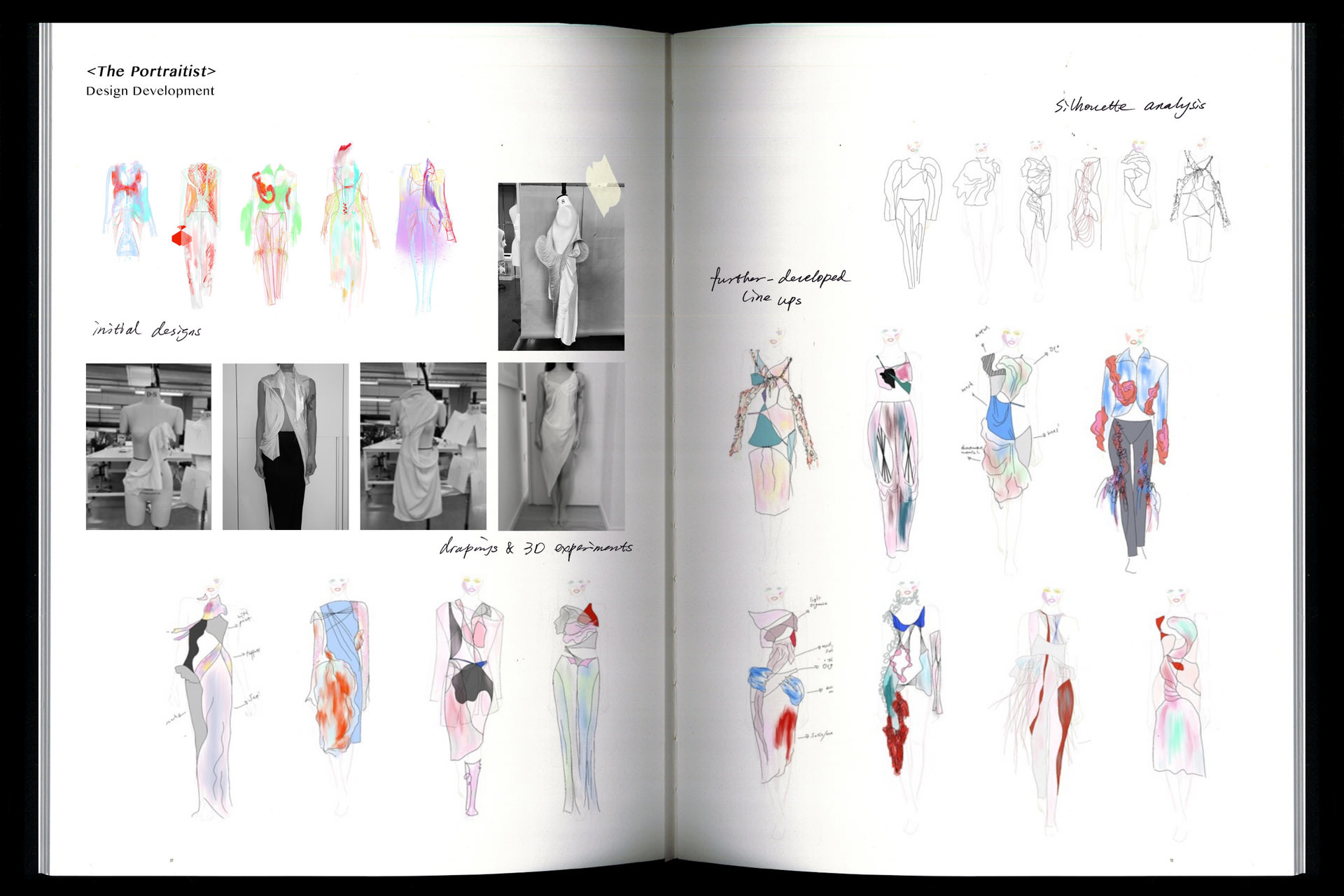 Garment Development , media item 2