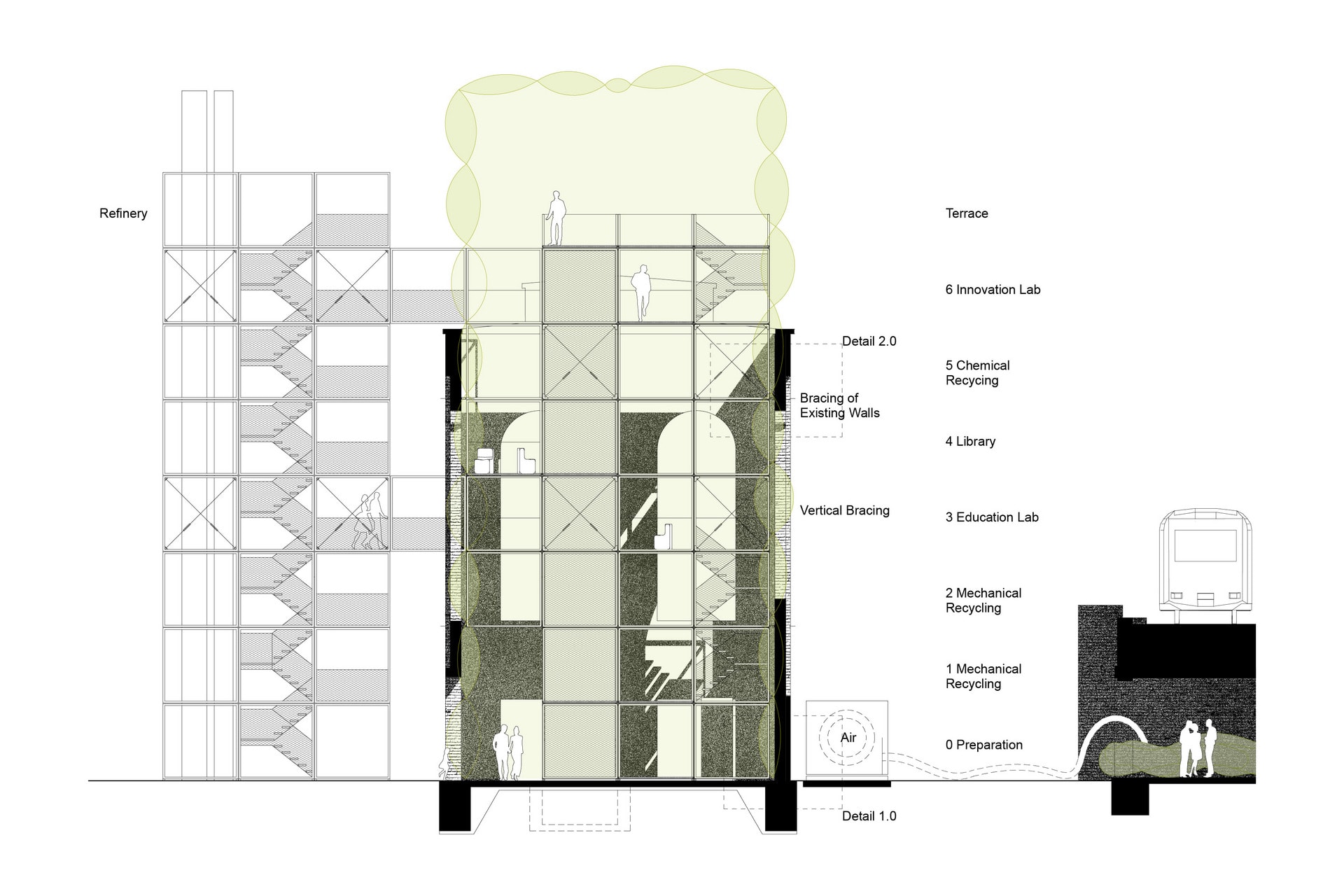 Cross Section, Inflatable, Frame, Plastic, Recycling Plant