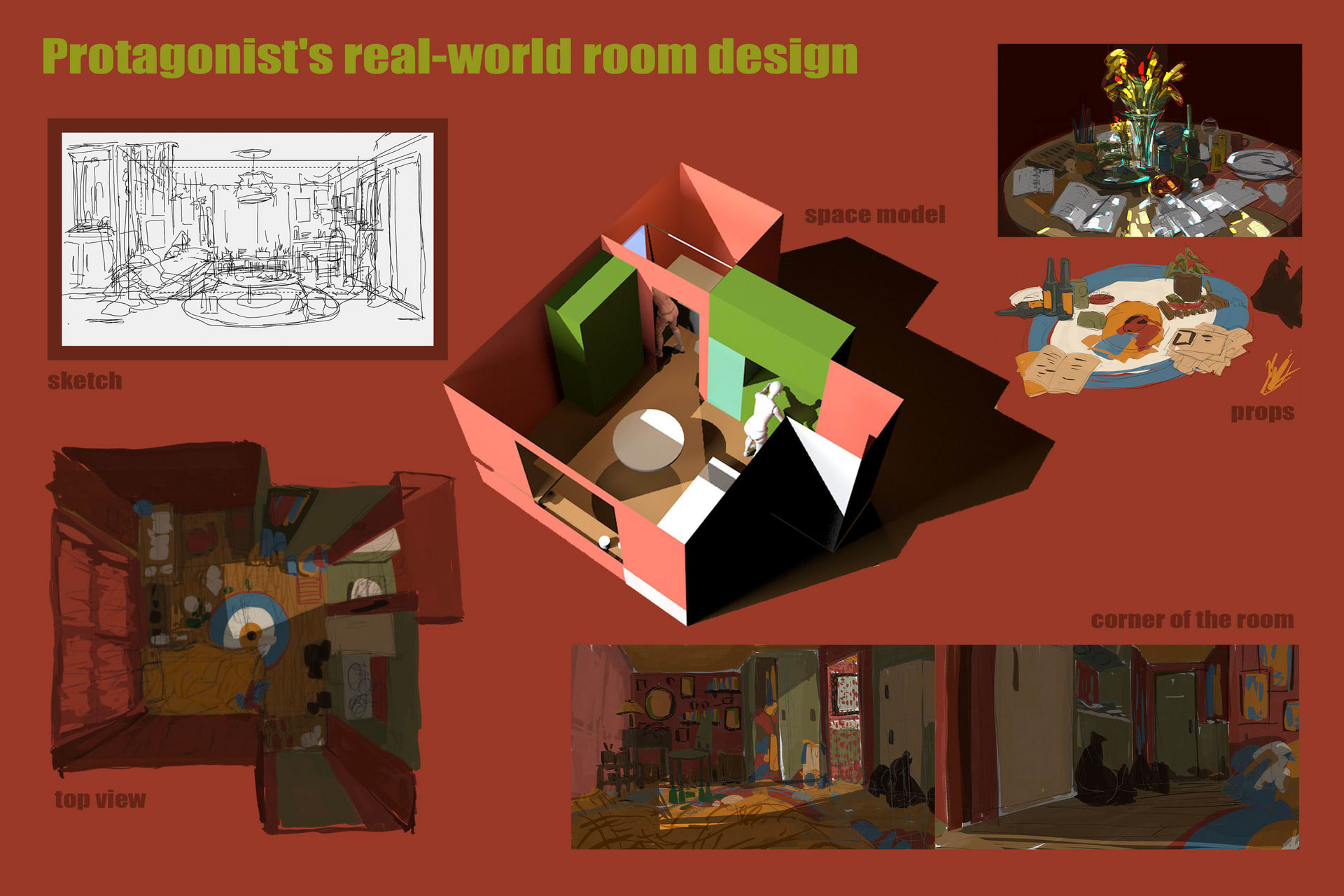 The protagonist's room layout design in the real world