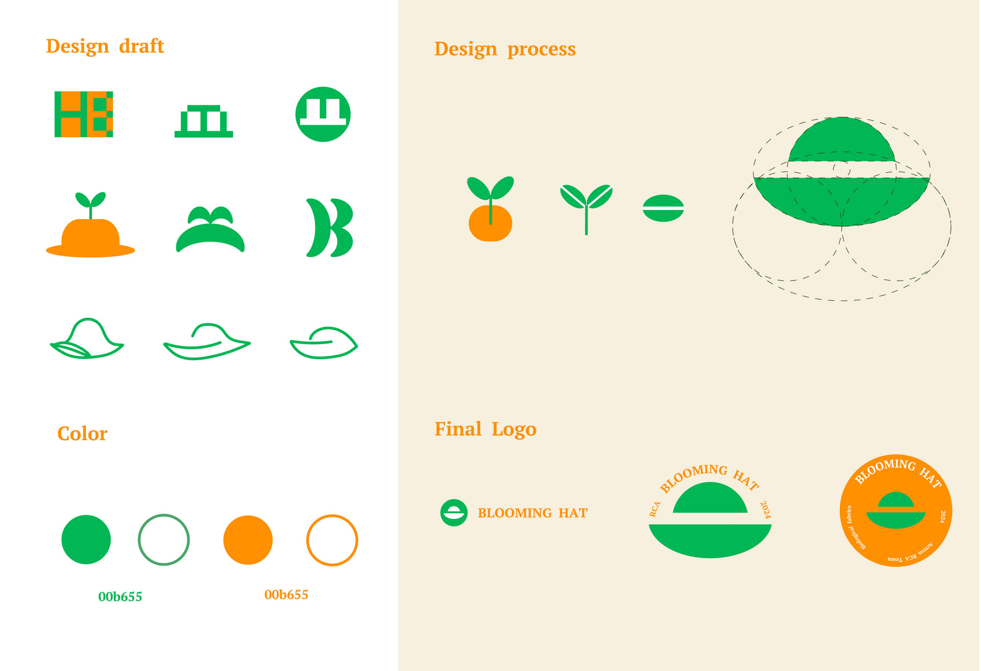 logo research and decomposition of the image