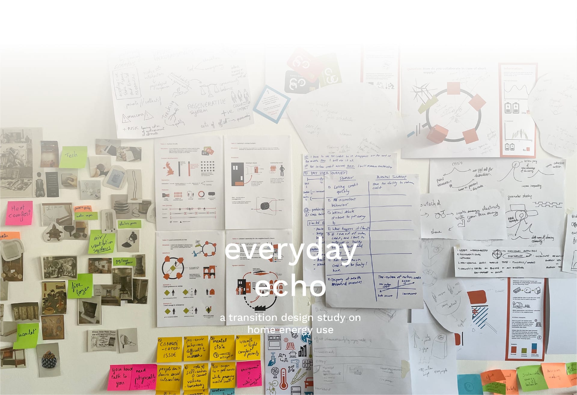 Everyday Eco — Research, media item 1