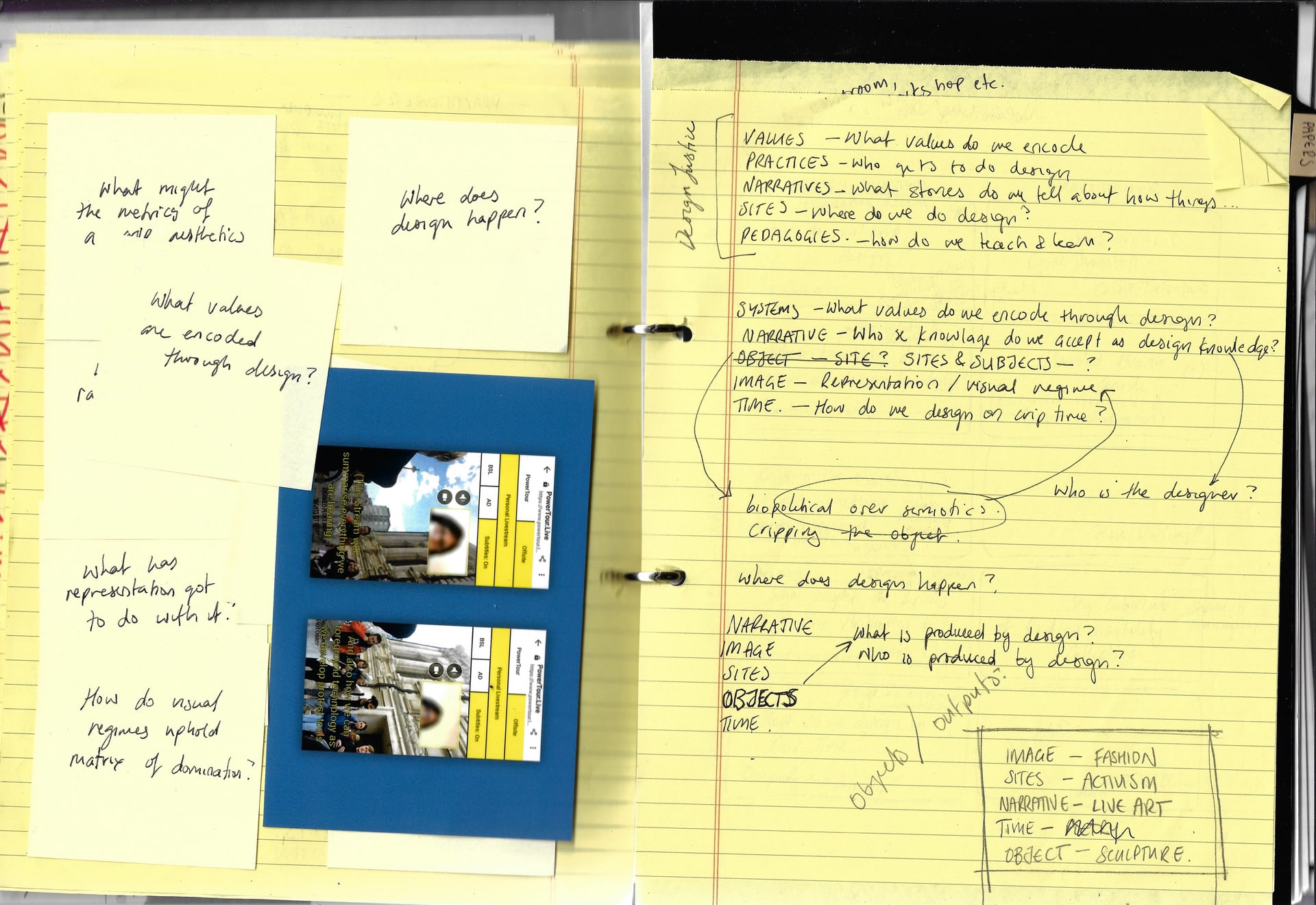 A scan of an open ring binder containing hand drawn notes and scribbles on yellow banking paper and yellow post it notes.