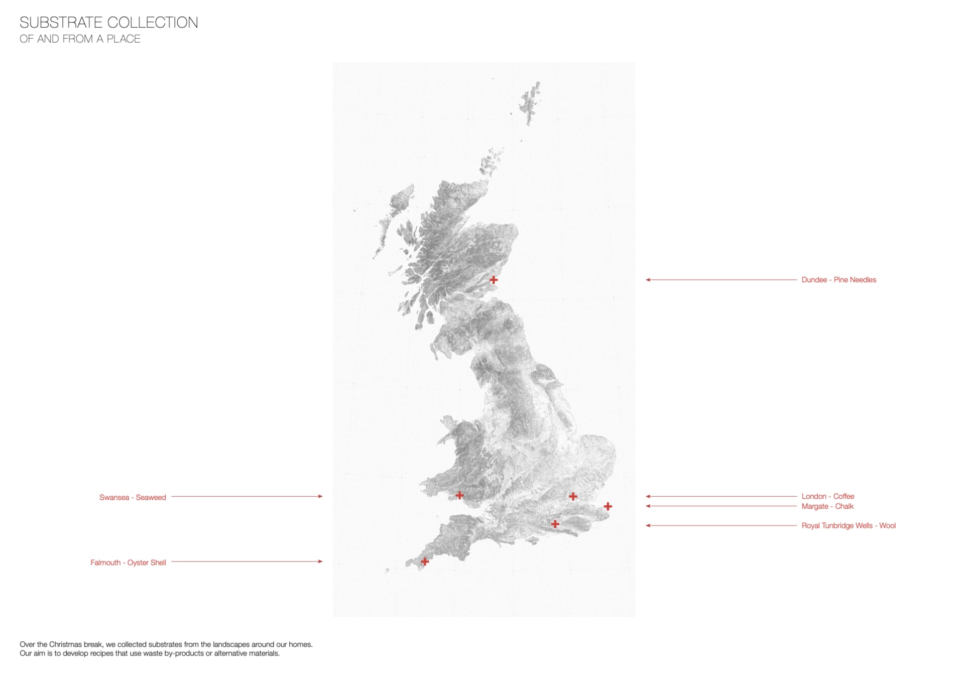 Geographical Map of UK with locations of our sources substrates within our Experiments