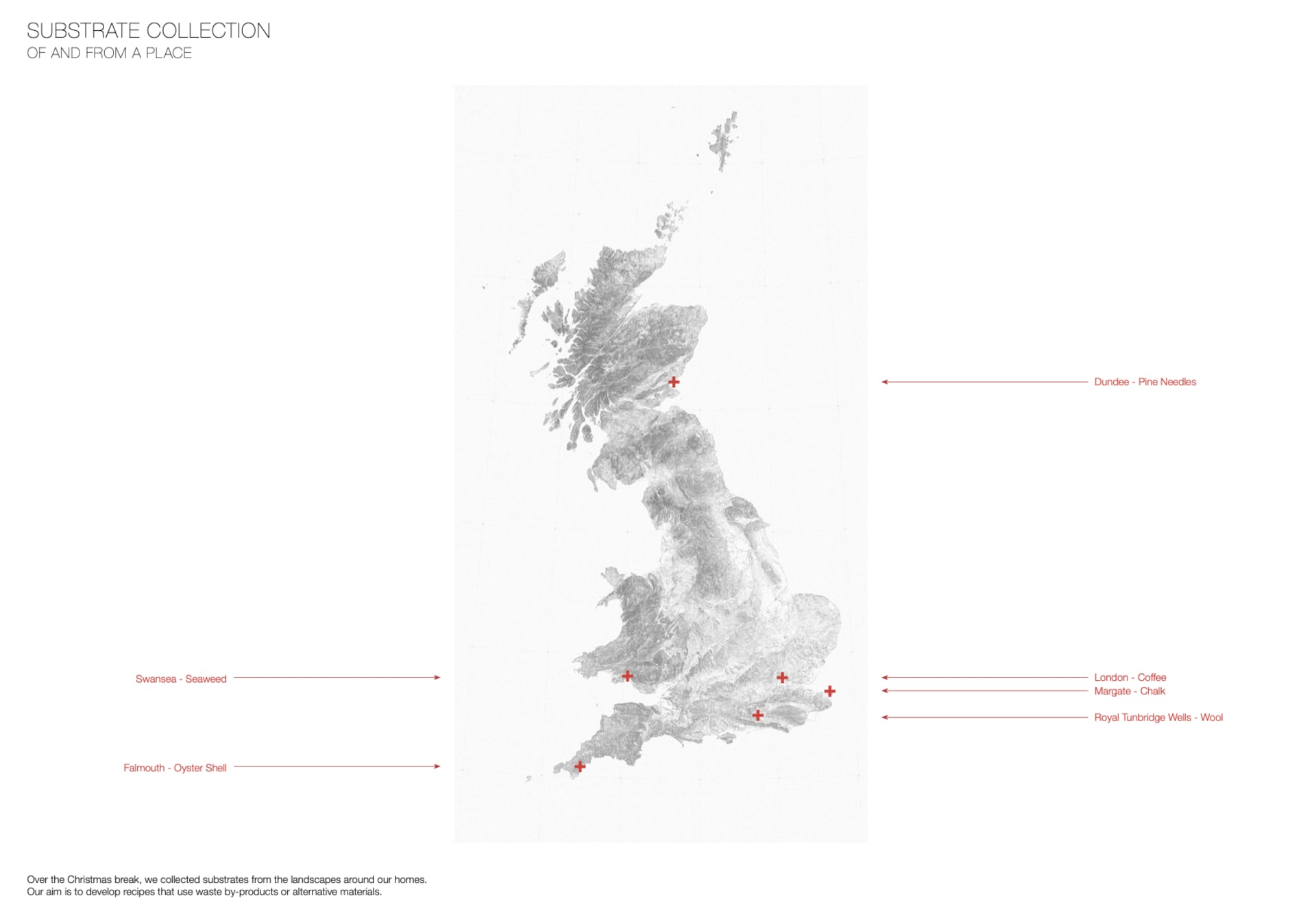 Geographical Map of UK with locations of our sources substrates within our Experiments