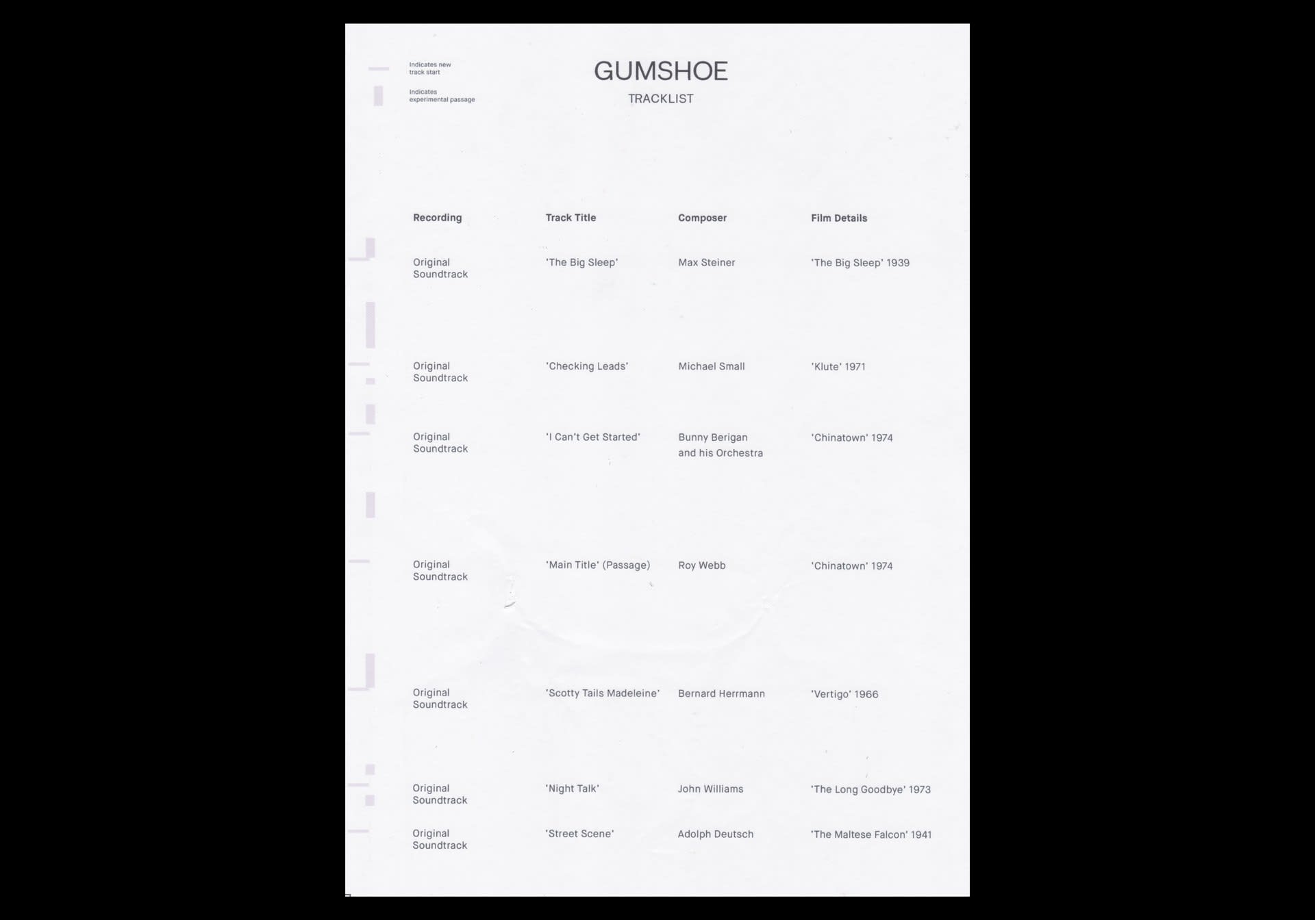 Gumshoe Mix - Tracklist