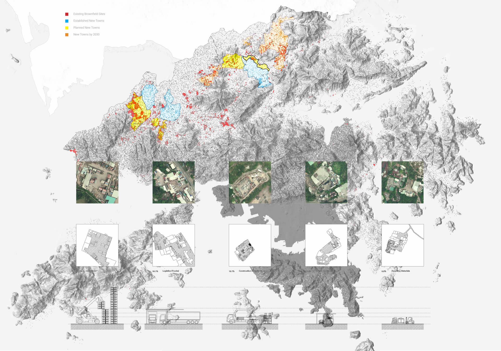 Brownfield sites location, operation requirements and inefficiency 