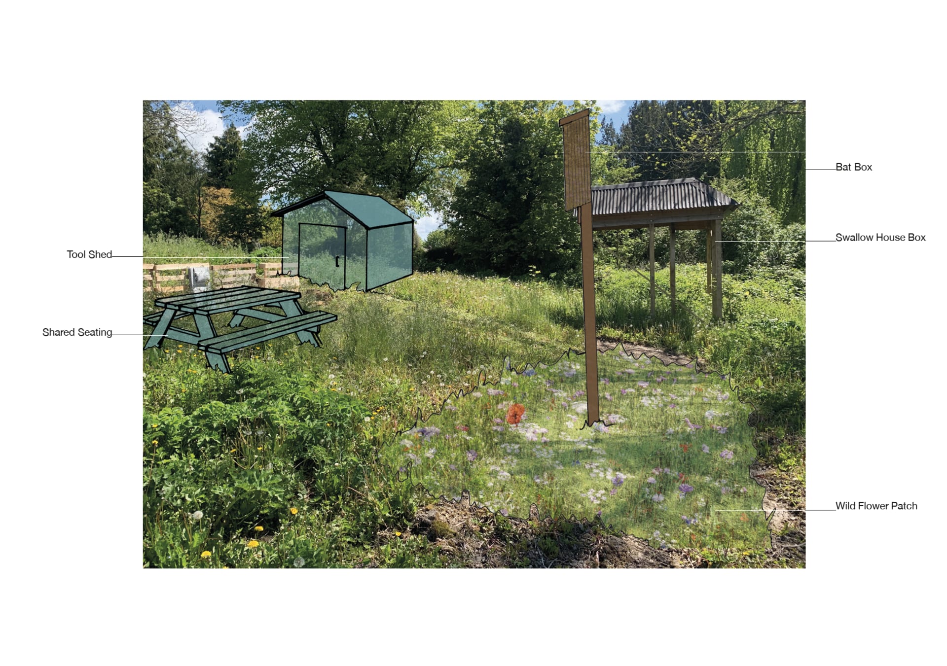 Nature corner with bee hives, bat boxes and gardening facilities