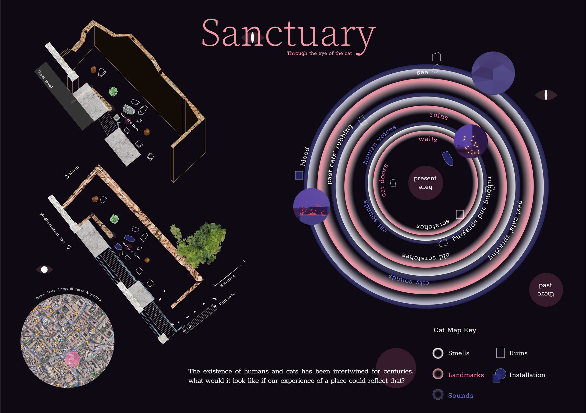 Sanctuary Map