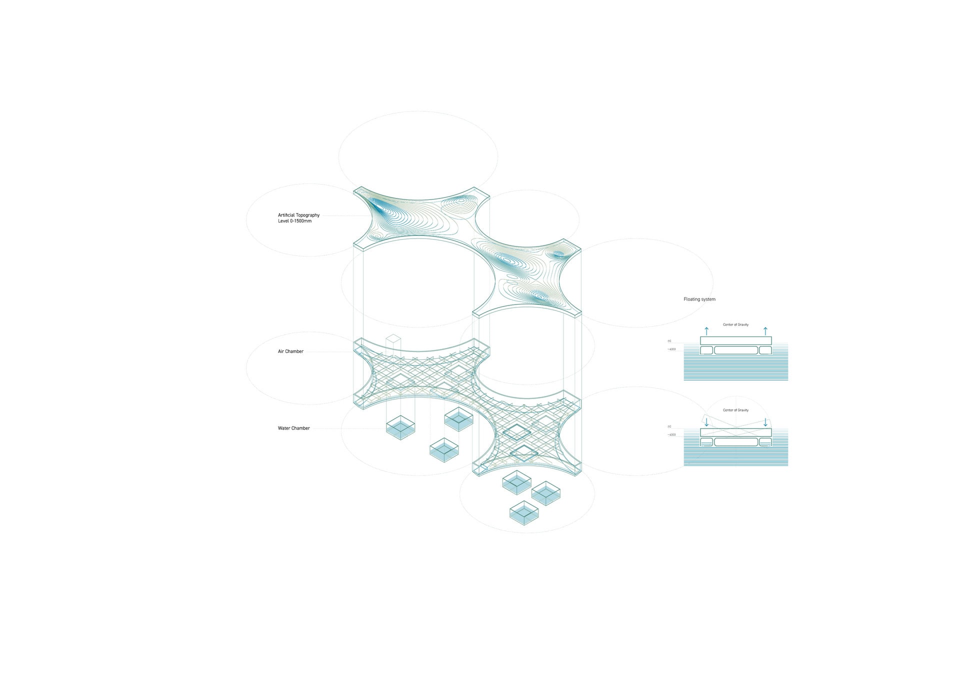 The platform moves up and down by controlling the
amount of water in the tank underneath. The plane
plaza has chambers to control how deep it is located and gives different levels of engagement with t