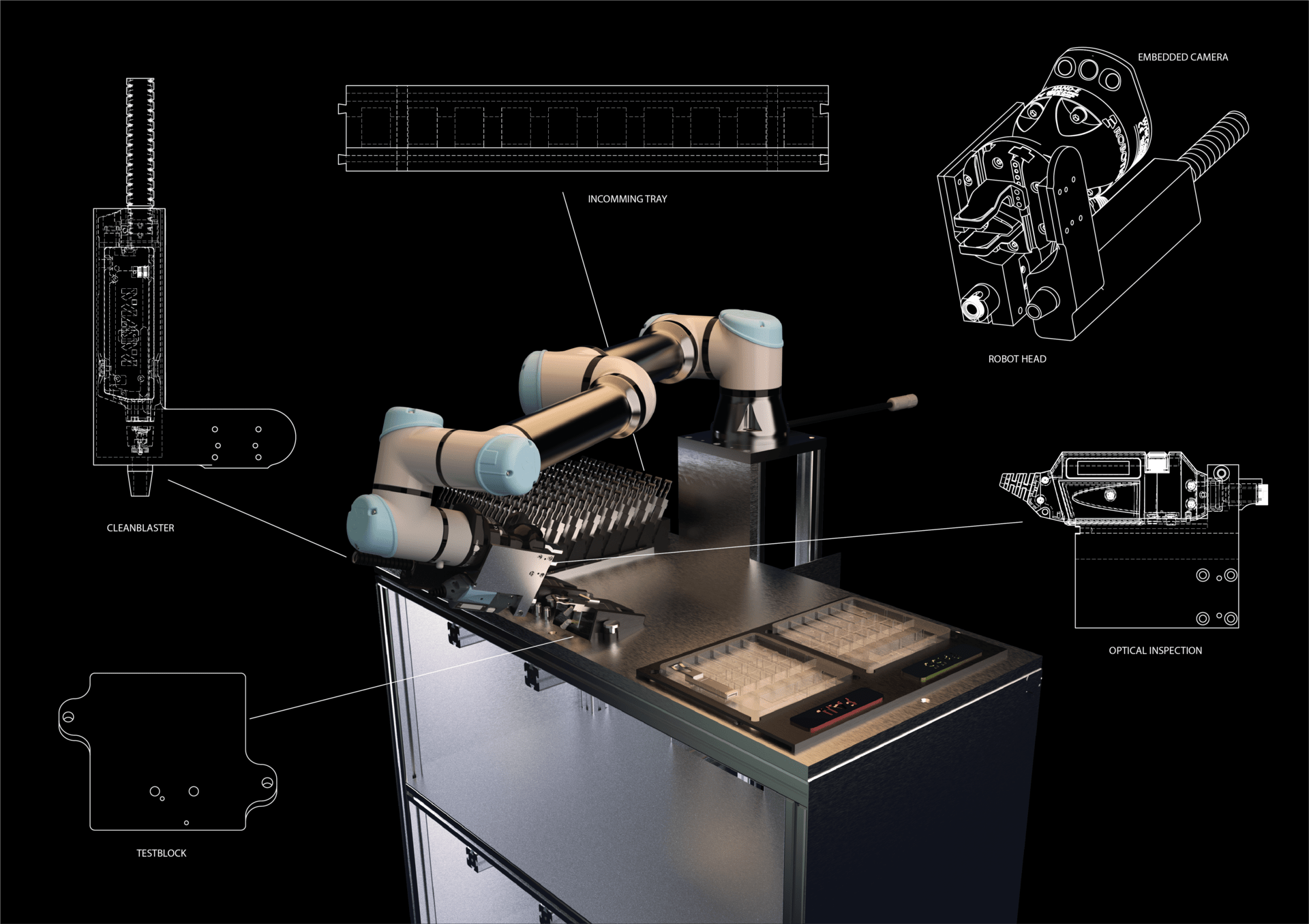 The image shows the assembly of the automated test setup 