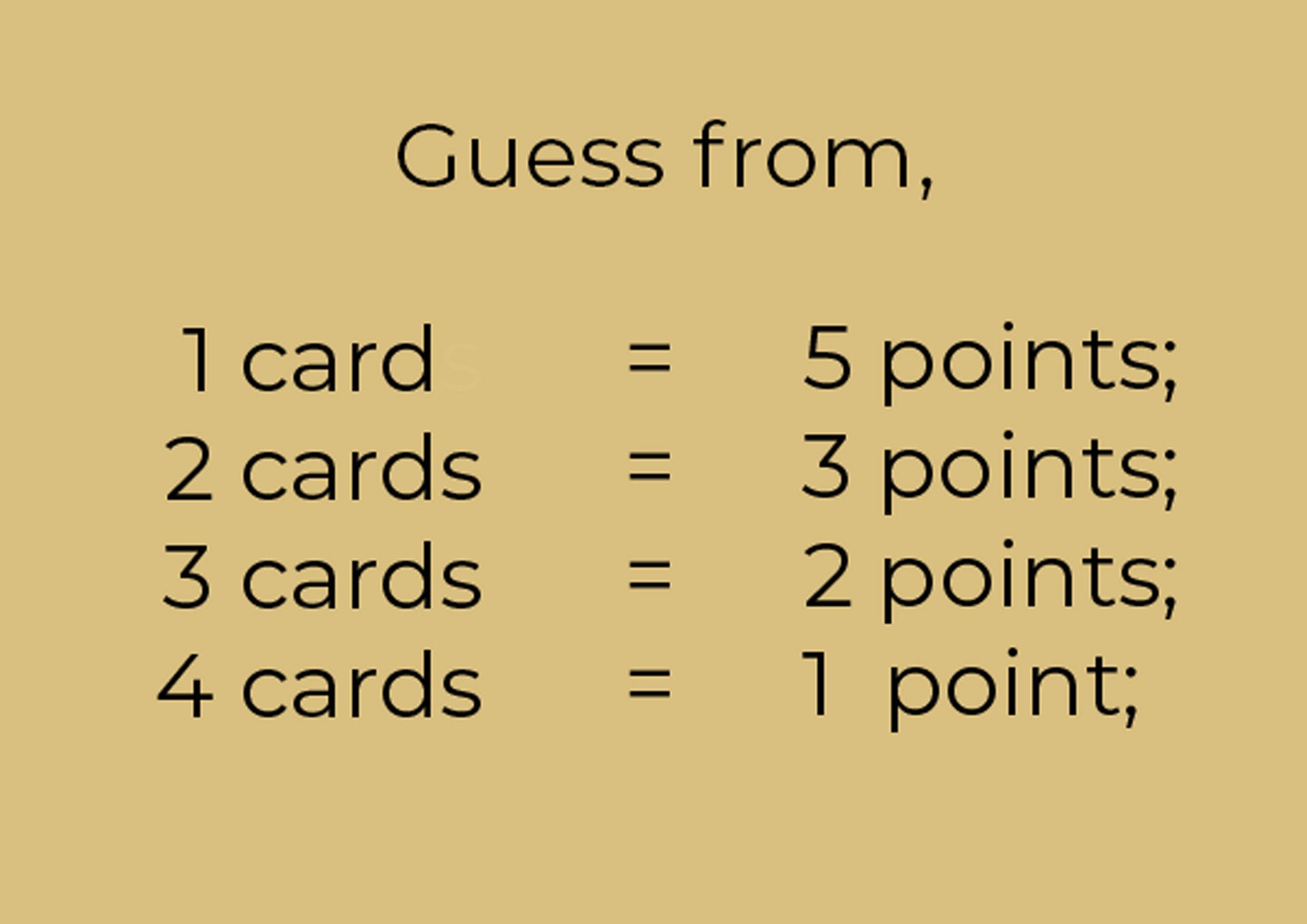 If the players guess from one card they get 5 points, from 2 cards they get 3 points and so on.