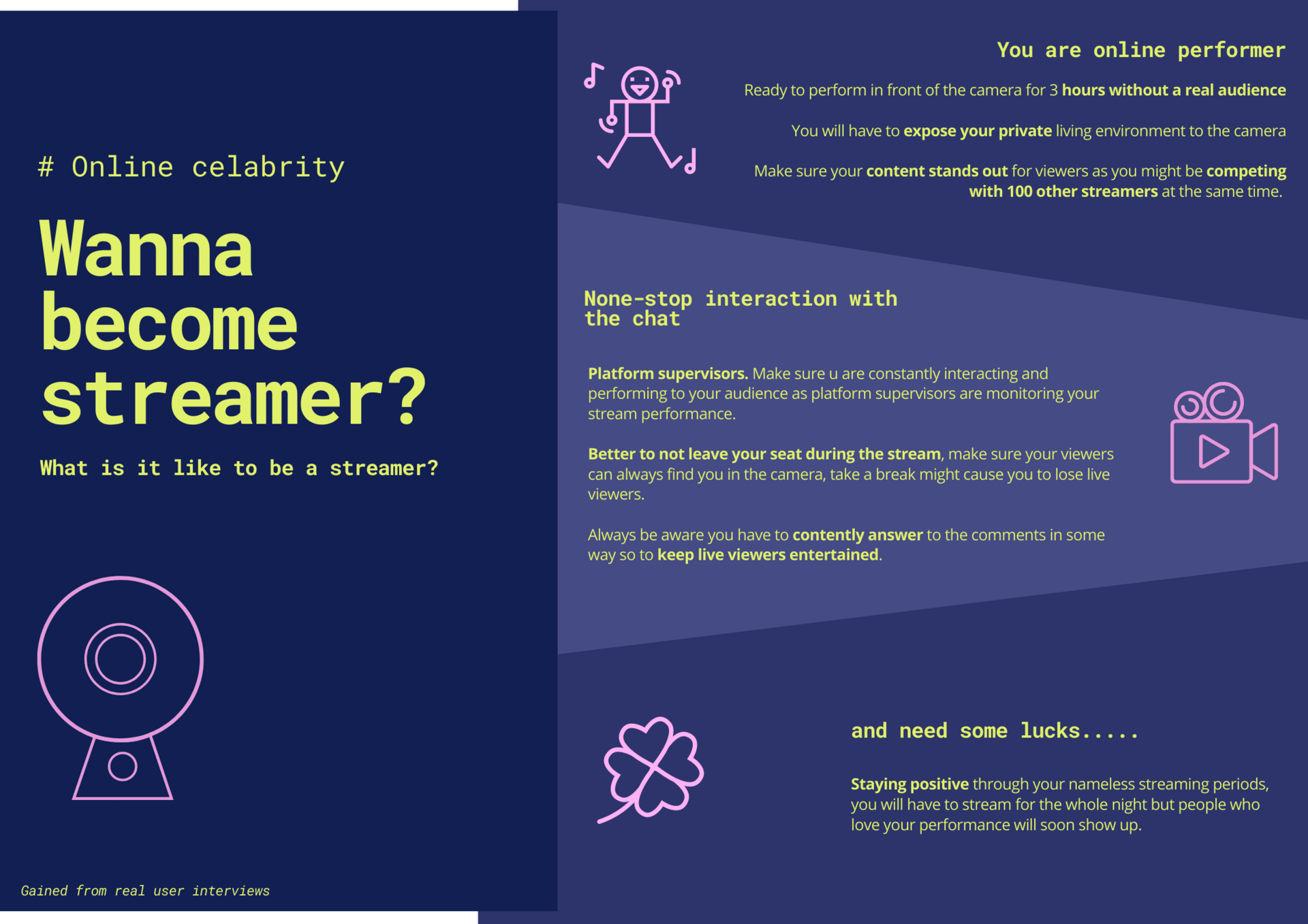 Fictionalized Poster: Streamer work condition insights