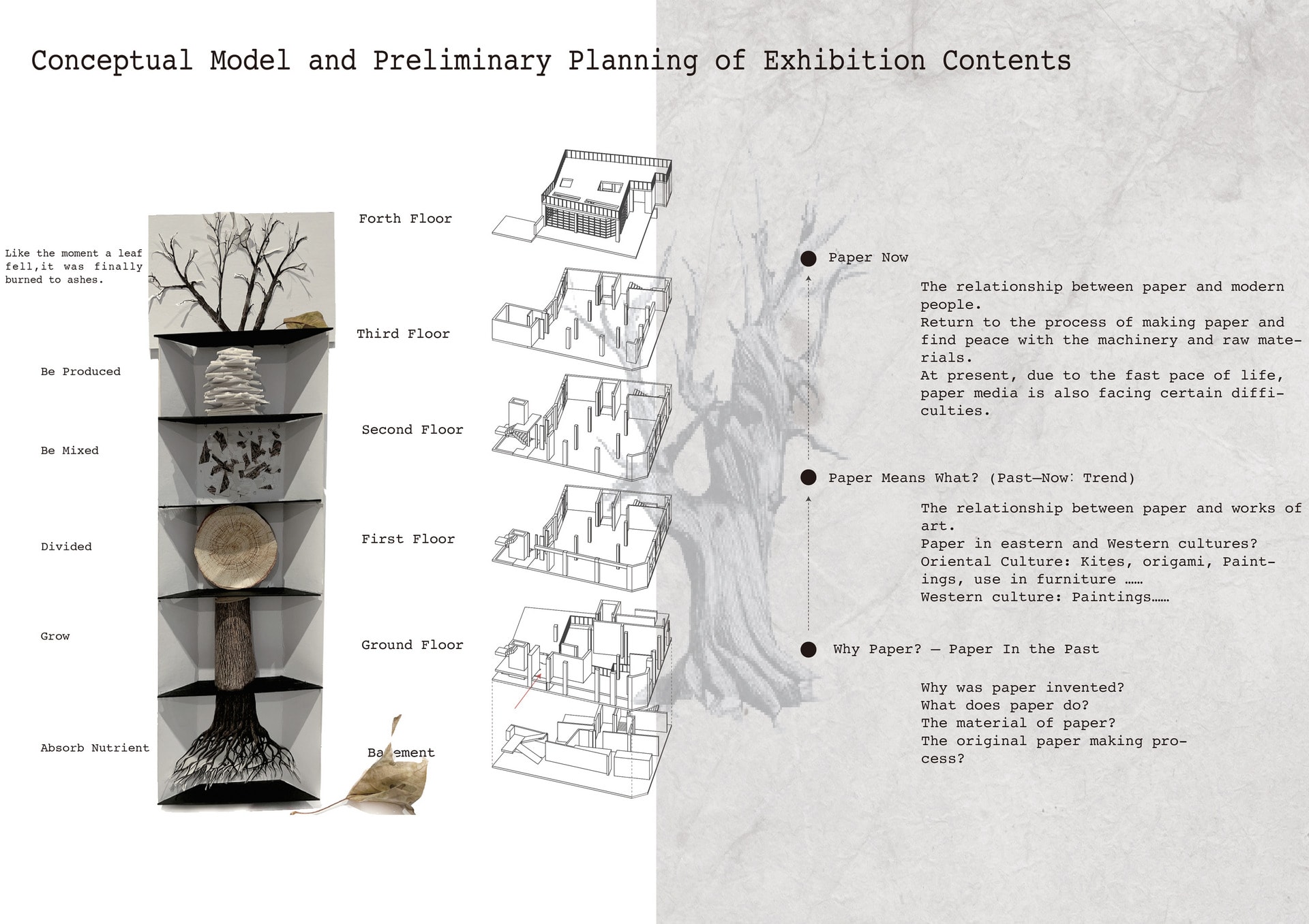 Concept Development & Site Analysis , media item 4