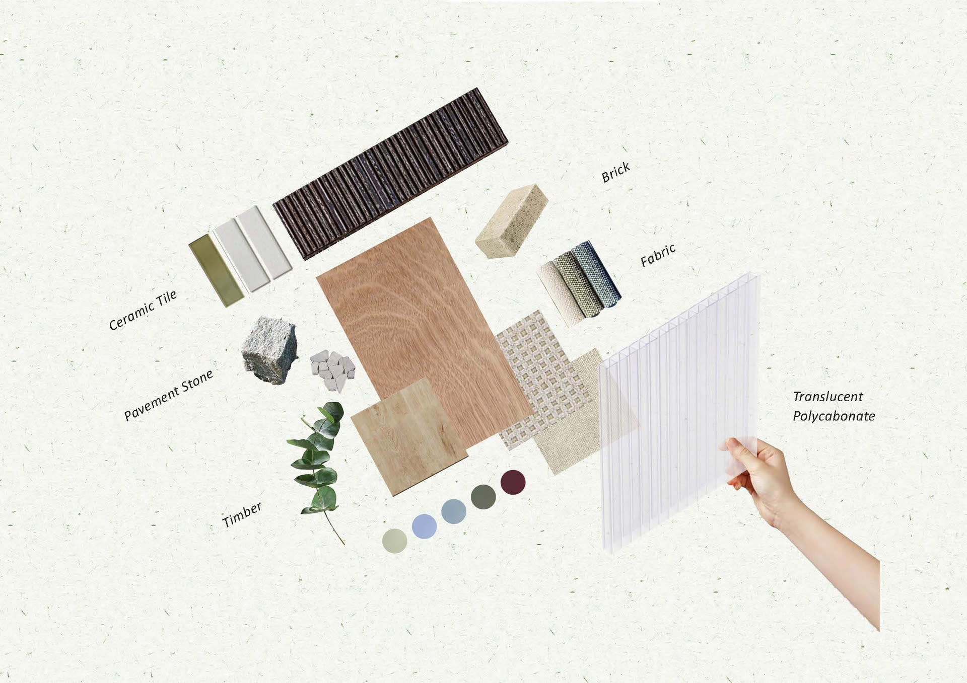 MATERIALS, media item 1
