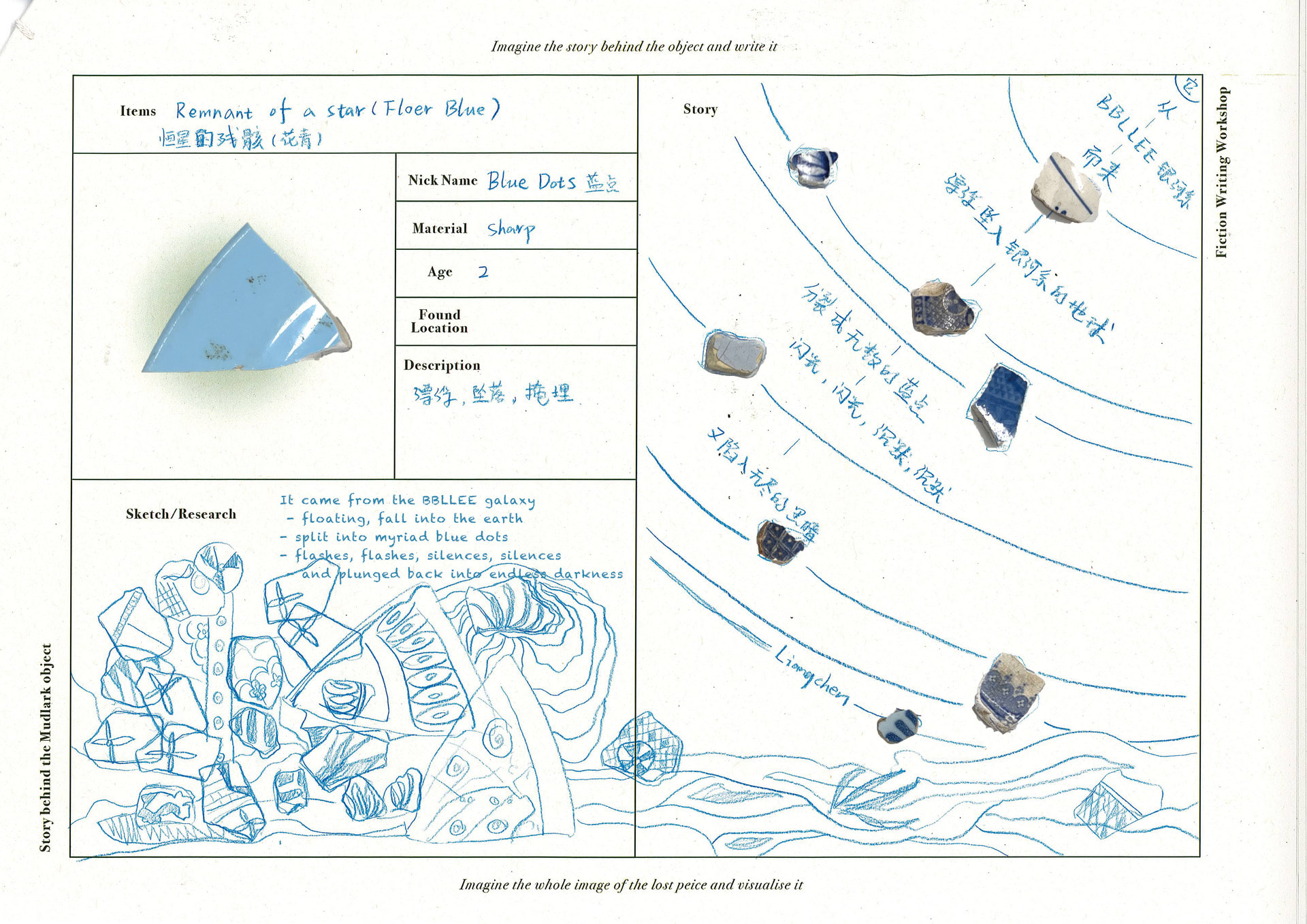 Stories Behind the Mudlarking Objects Fiction Writing Workshops, media item 12