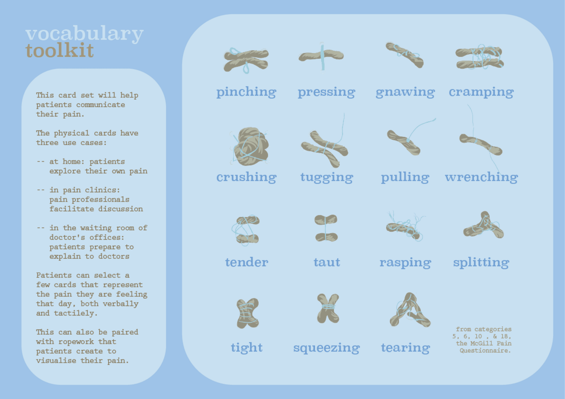 toolkit instructions