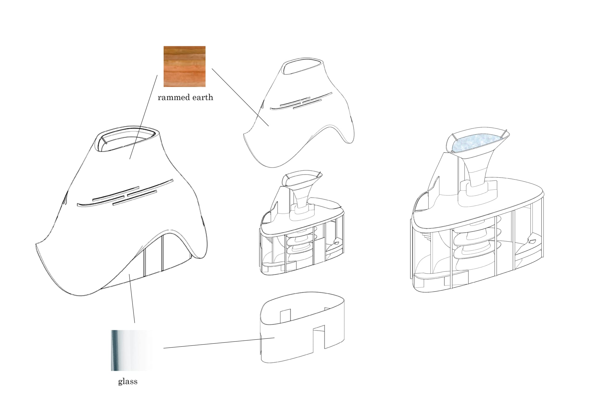 explaining the material and structures