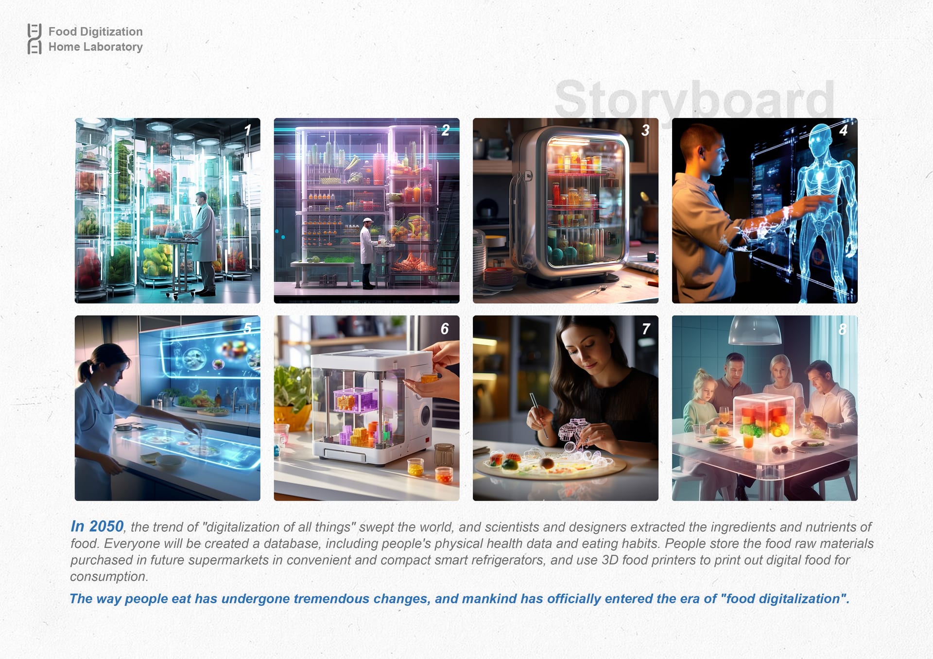 Storyboard, The Way of Eating in 2050