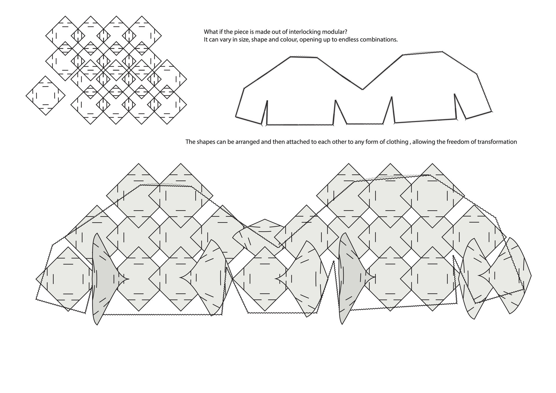 A technical drawing of our wearable architecture pattern-making components.