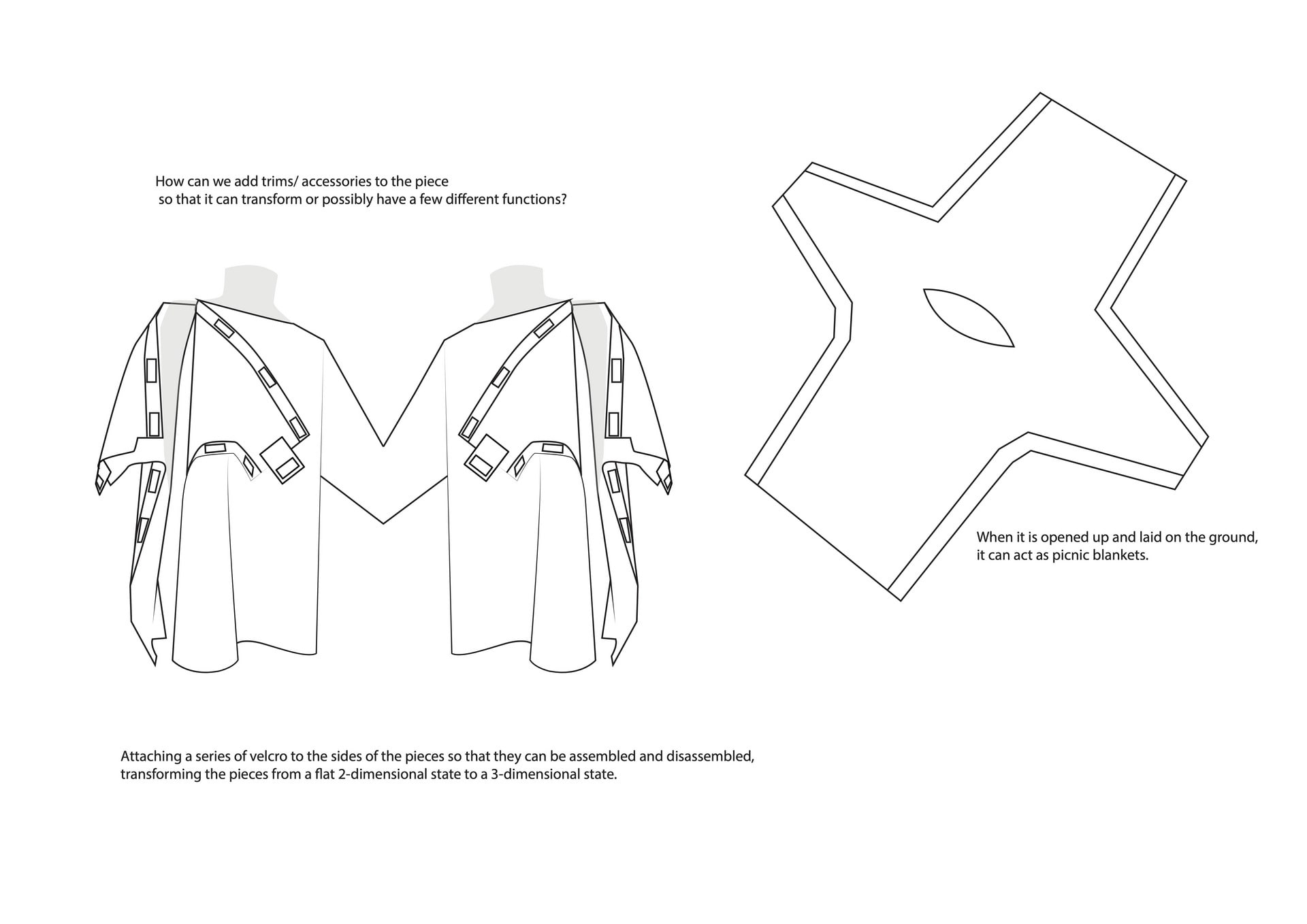 A technical drawing of our wearable architecture pattern-making components.