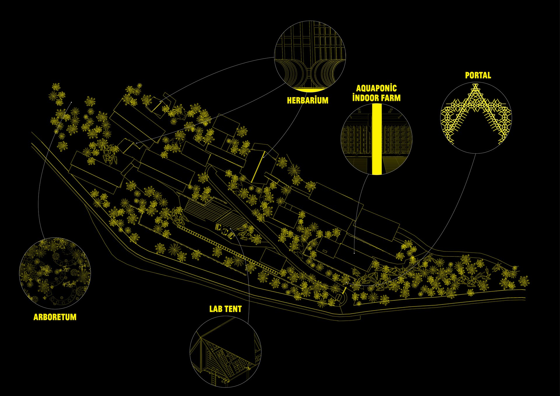 Site: scenarios location plan