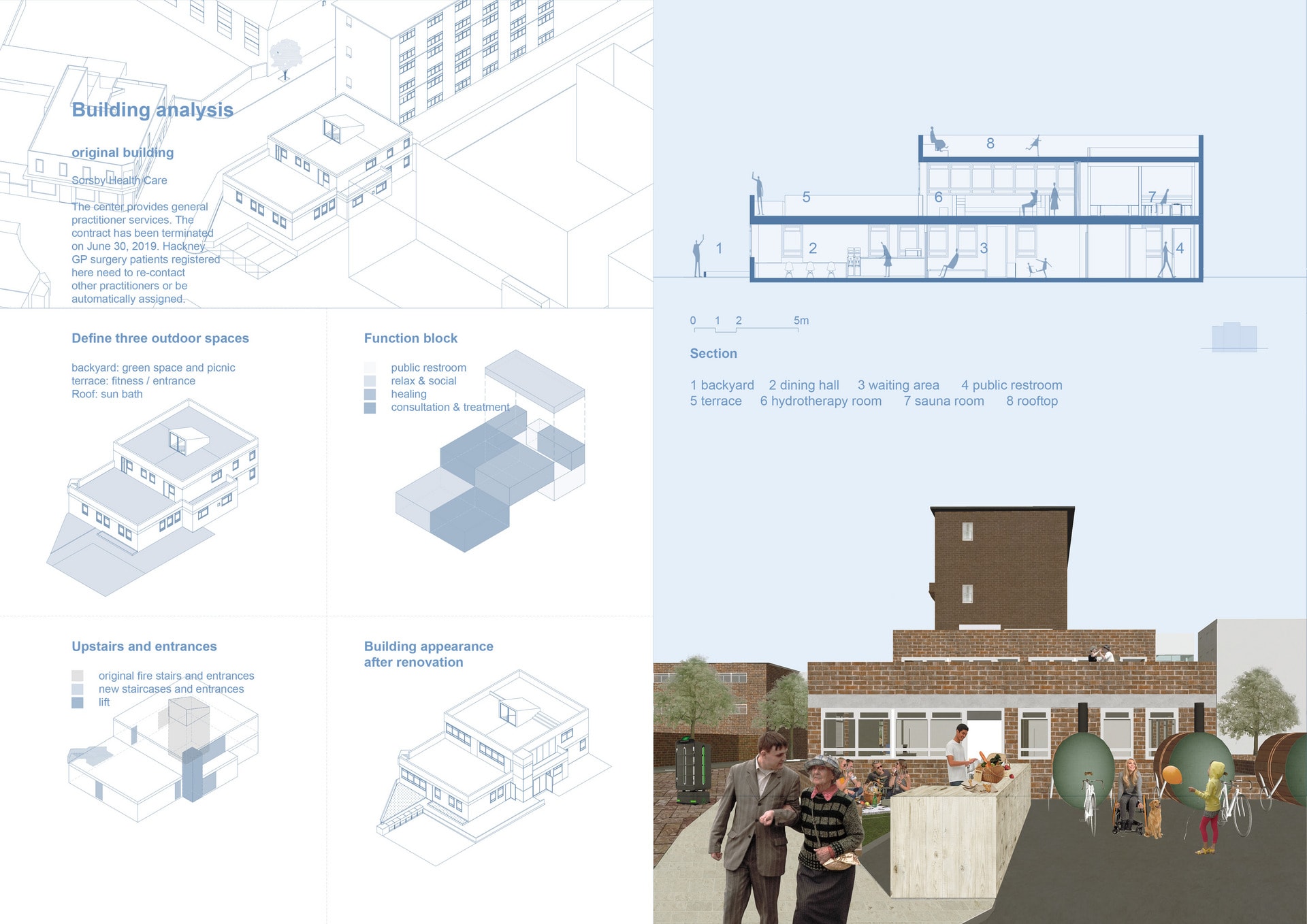 W&W Hub: Wellbeing and Water Service in King`s Park, media item 6