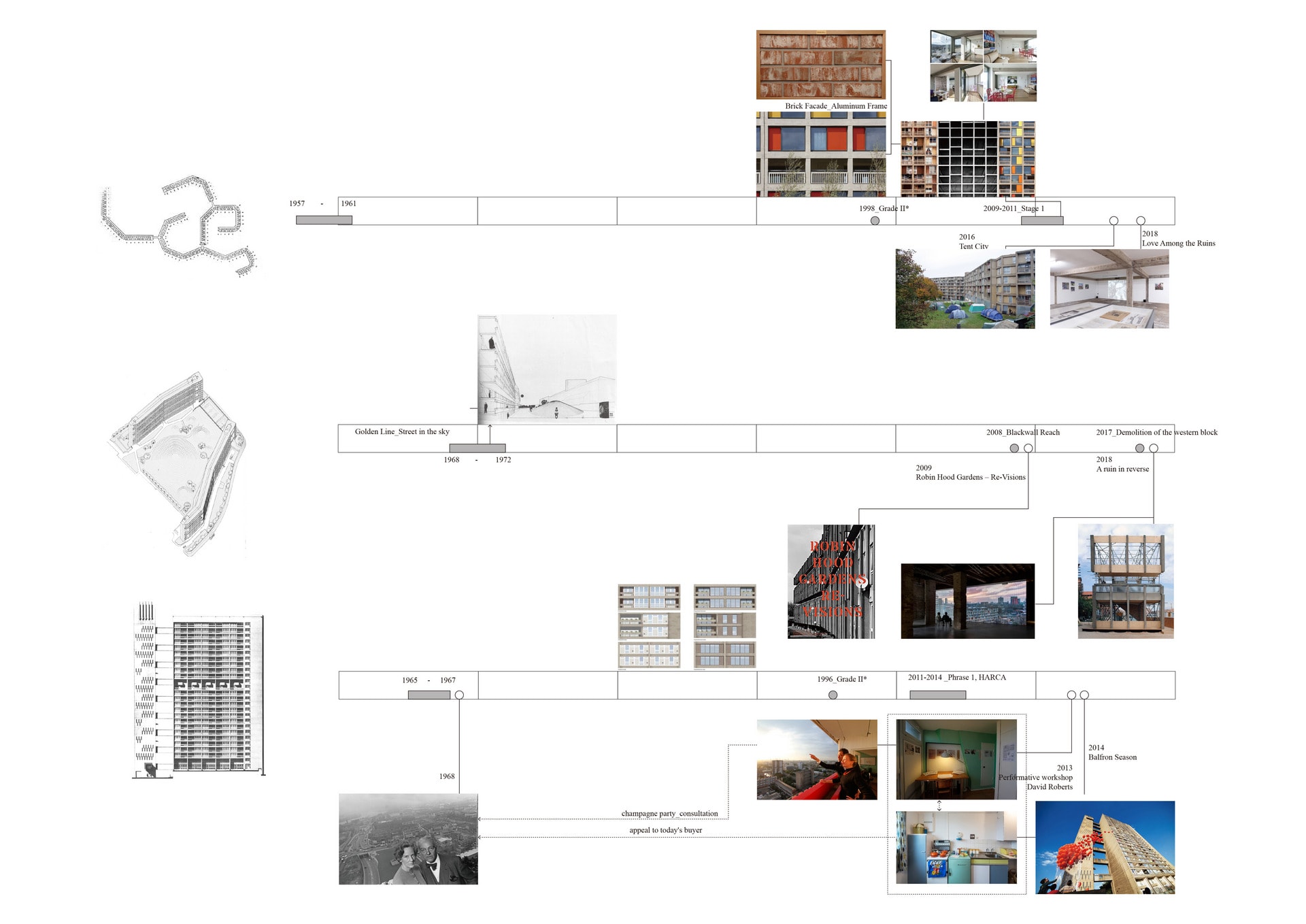 In Stripping,   Construction in Reverse, media item 2