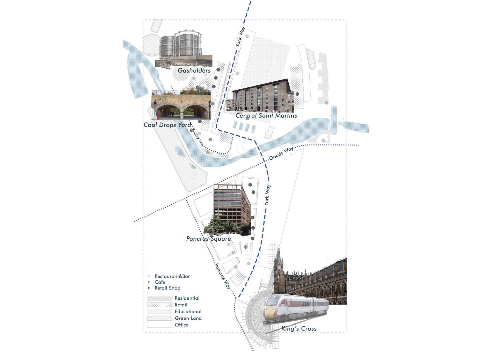 Part I: Site Research—Coal Drops Yard, media item 2