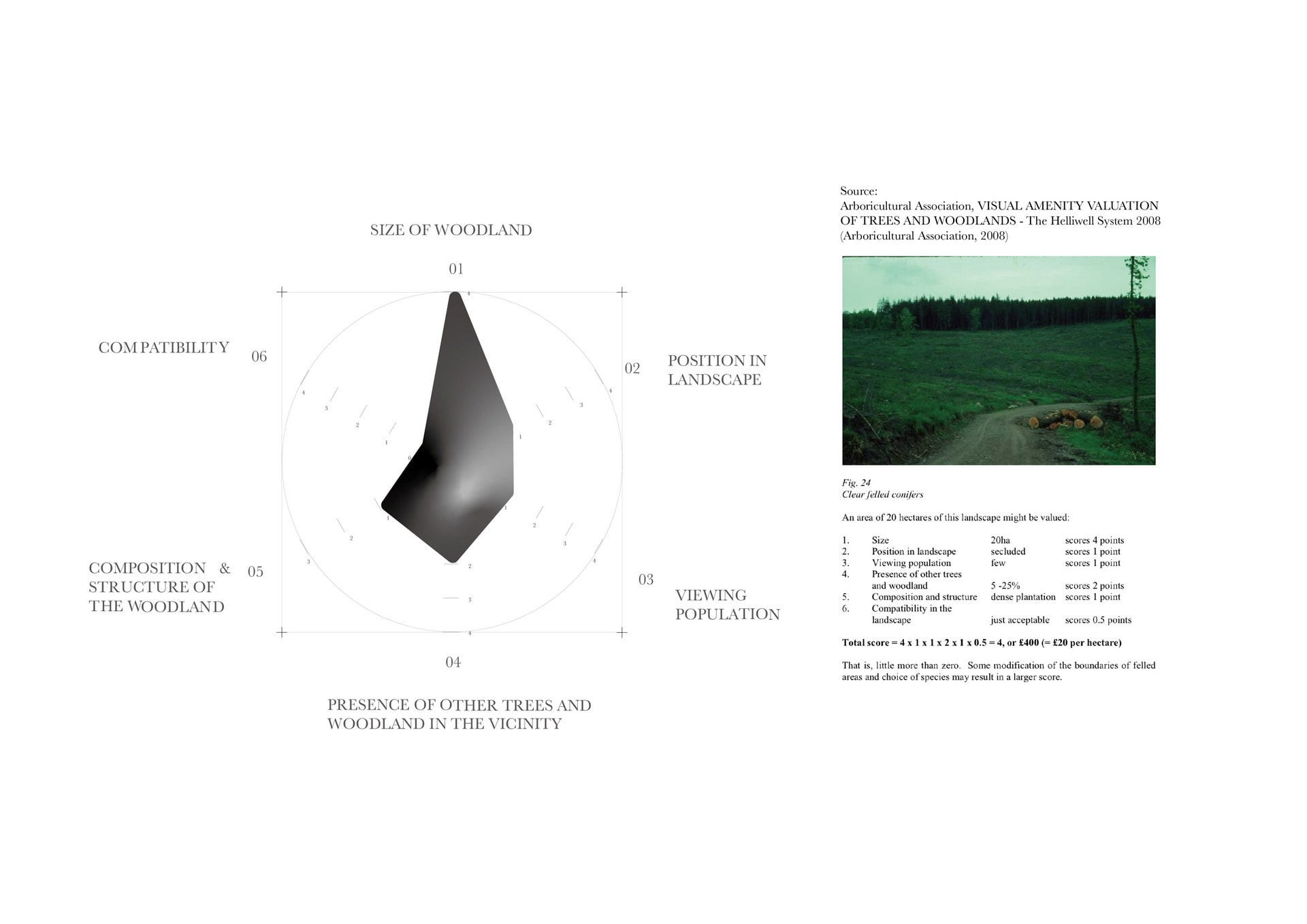 A Reconciliation: A Figure, Figures, Risograph on Paper, Digital print on Paper