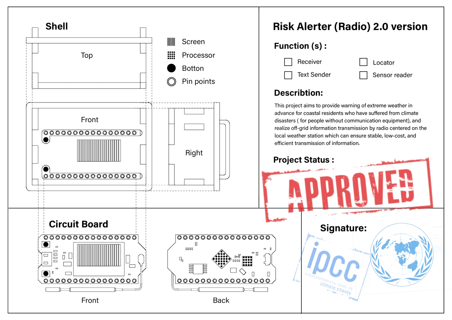 1. Climate risk alerter radio published for Helping people without smart devices to avoid extreme weathers at minimized cost