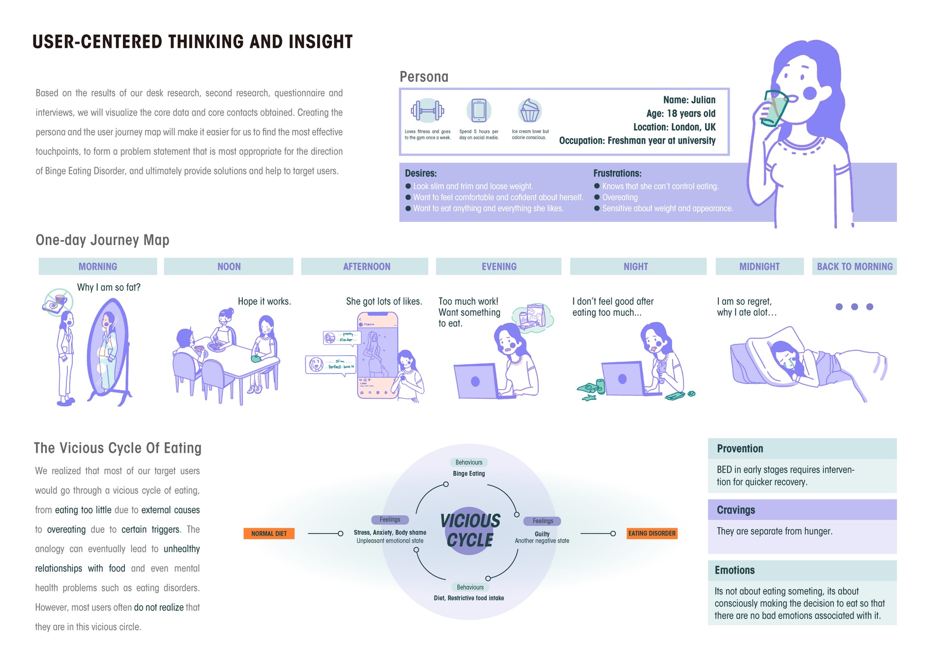 PAUSIBLE - Unhealthy craving management, Service Design