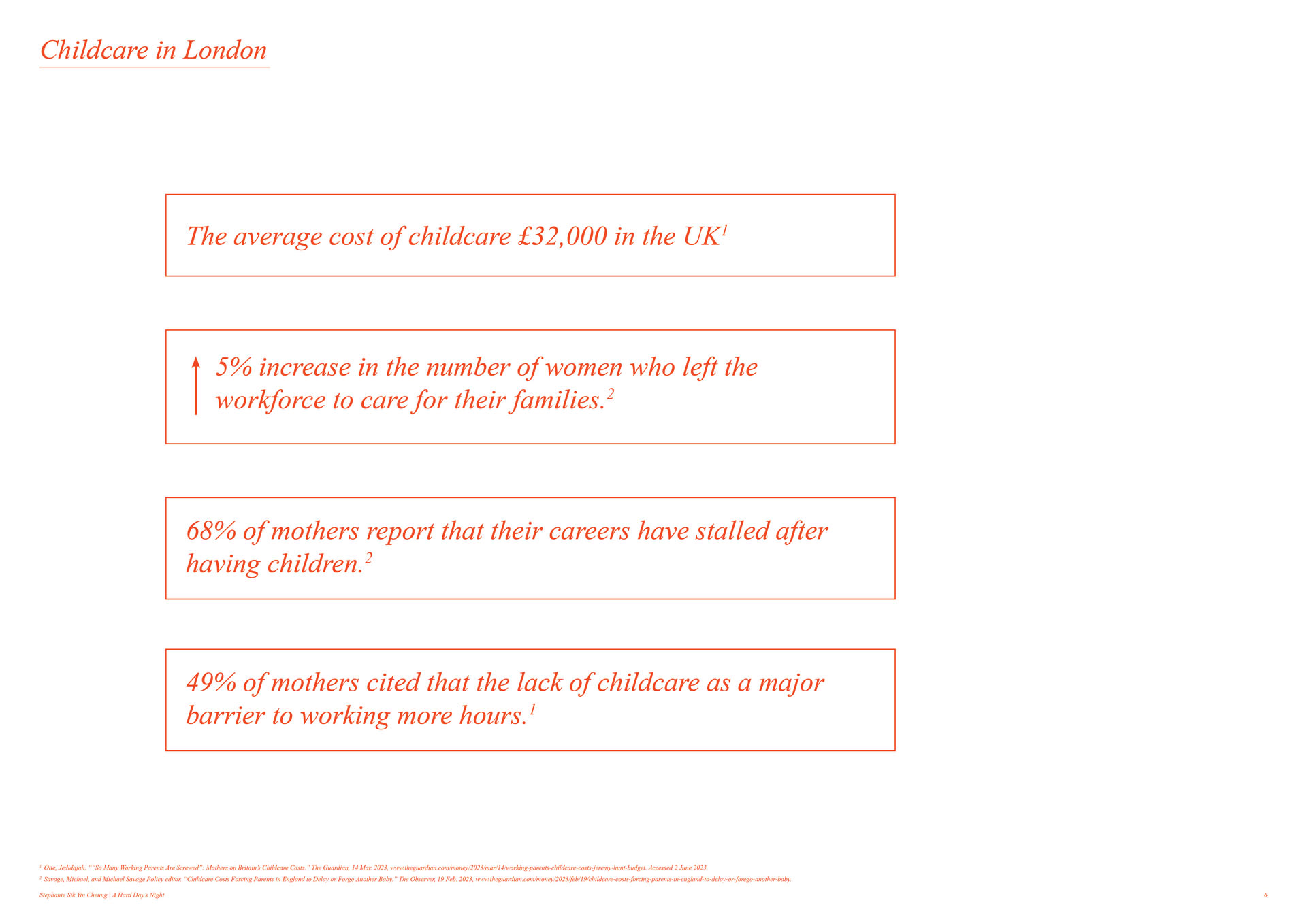 Childcare in London