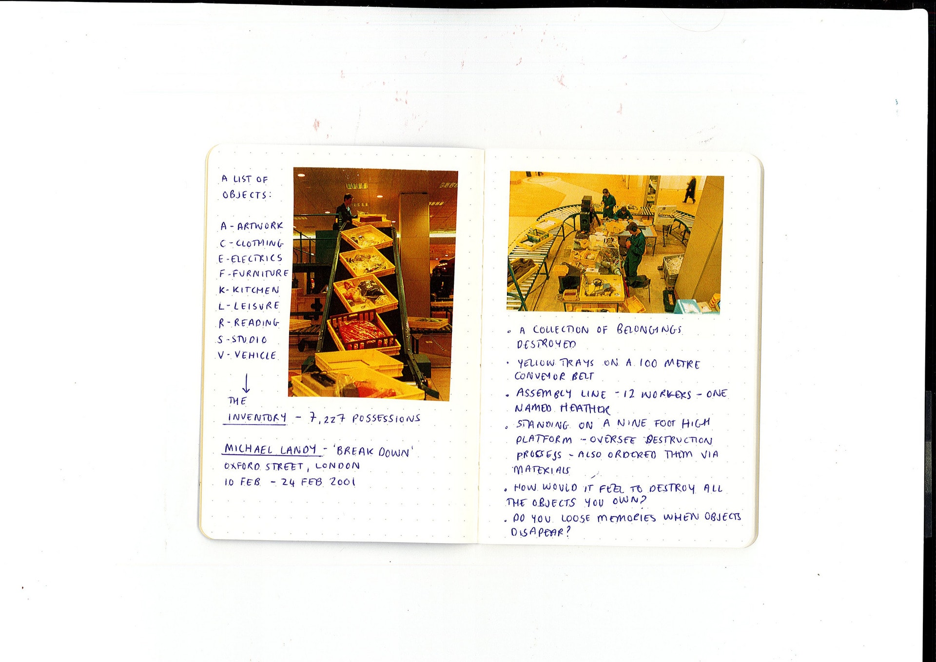 Scanned memo notebook with writing and images of Micheal Landy’s “Break Down” performance piece.