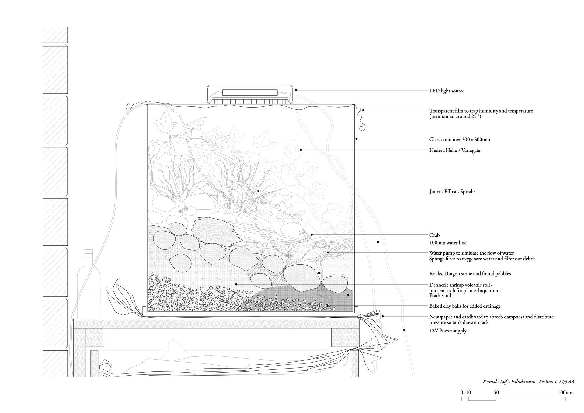 Section line drawing of a glass tank containing plants, rocks, crabs and soil, placed upon a chest of drawers