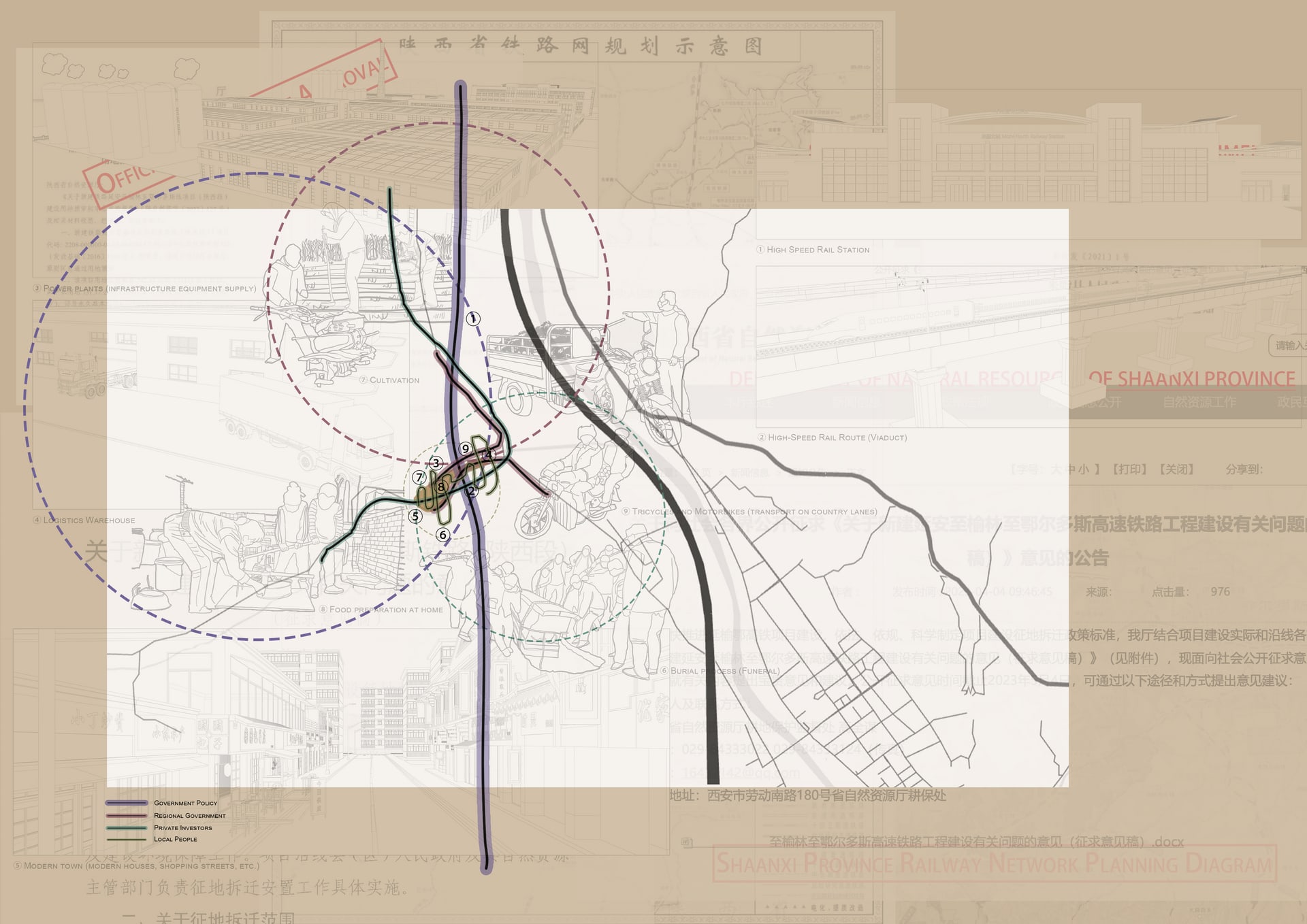The Jurisdictions Overlap Map