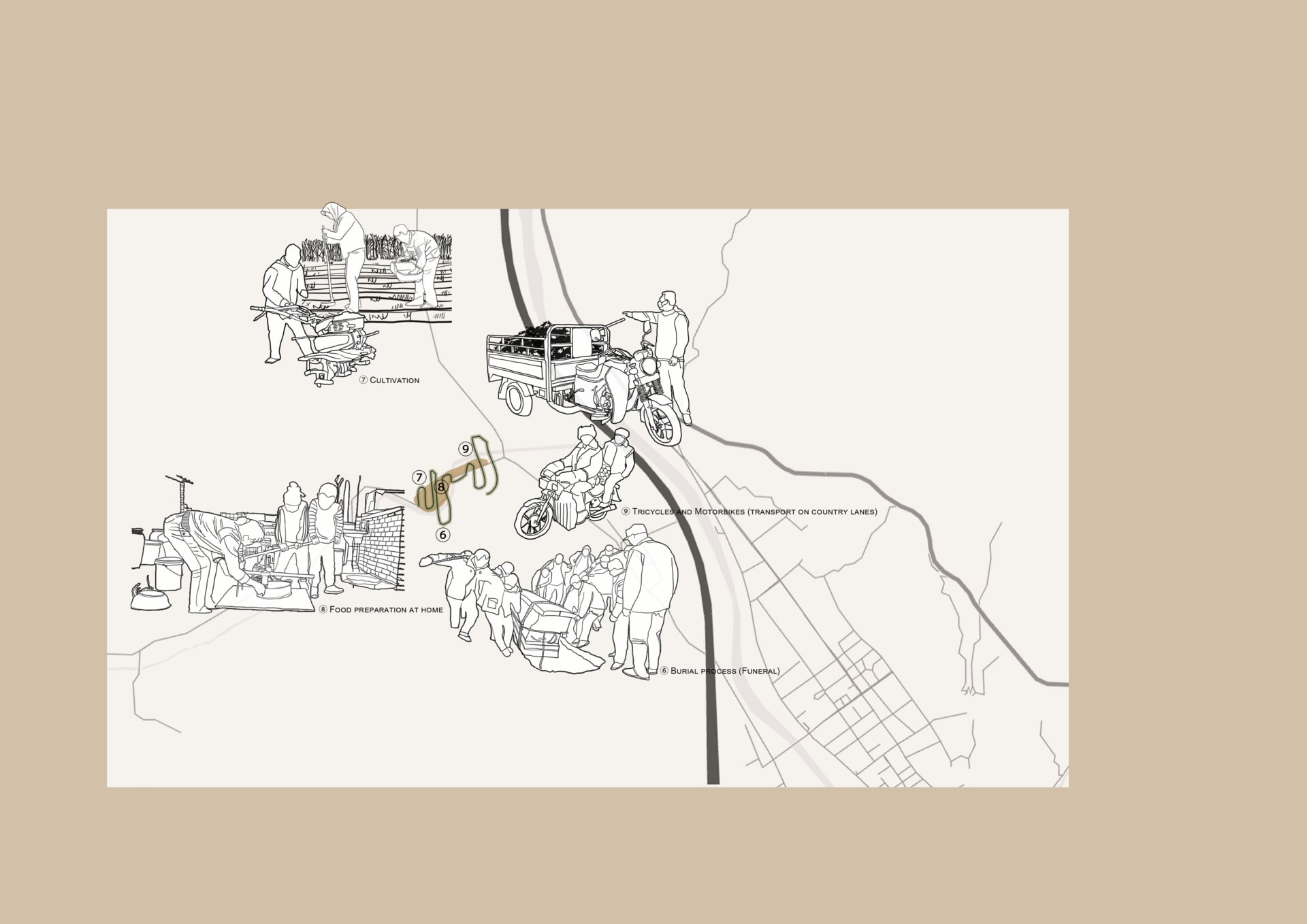 Local People Map