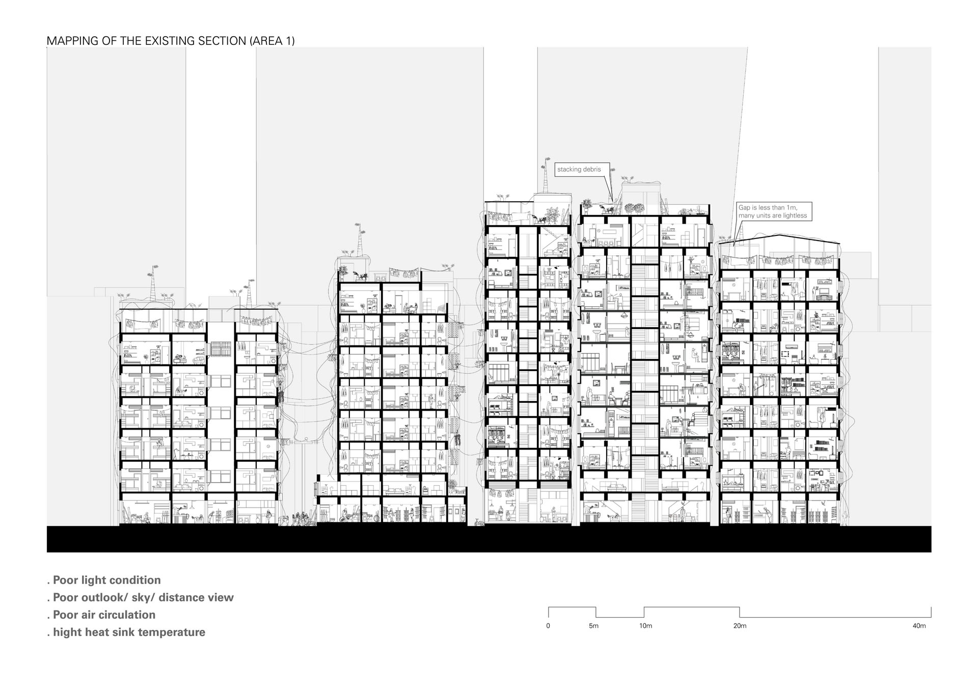 Mapping of the Existing Section (area 1)