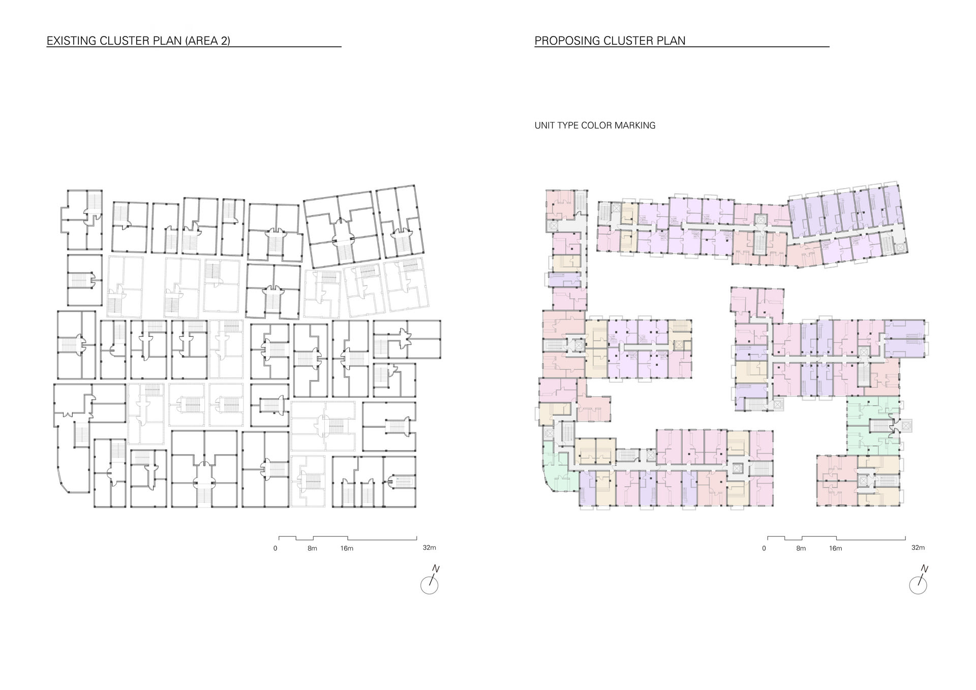Cluster Plan：Existing VS Proposing