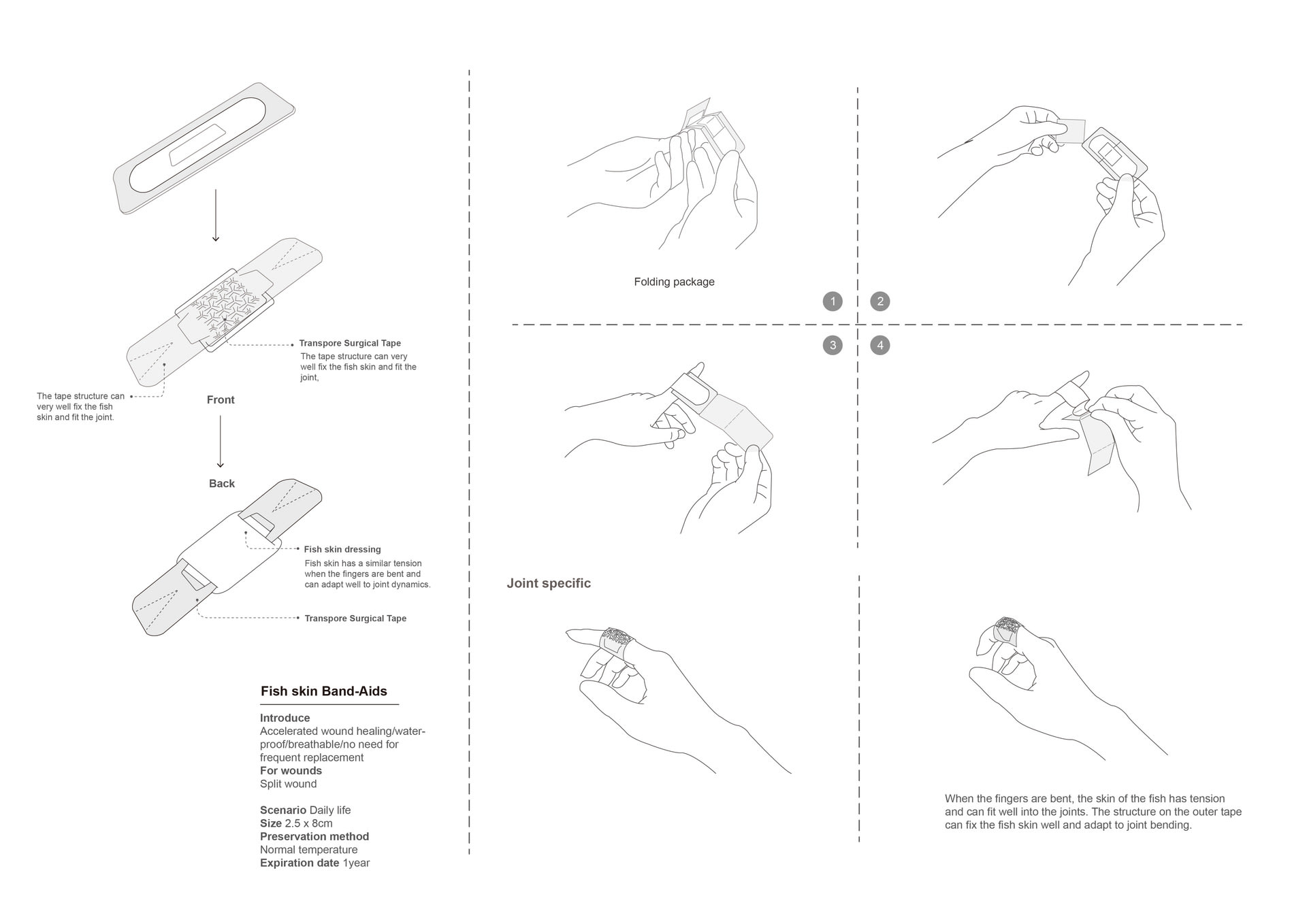 Fish skin Band-aid instructions