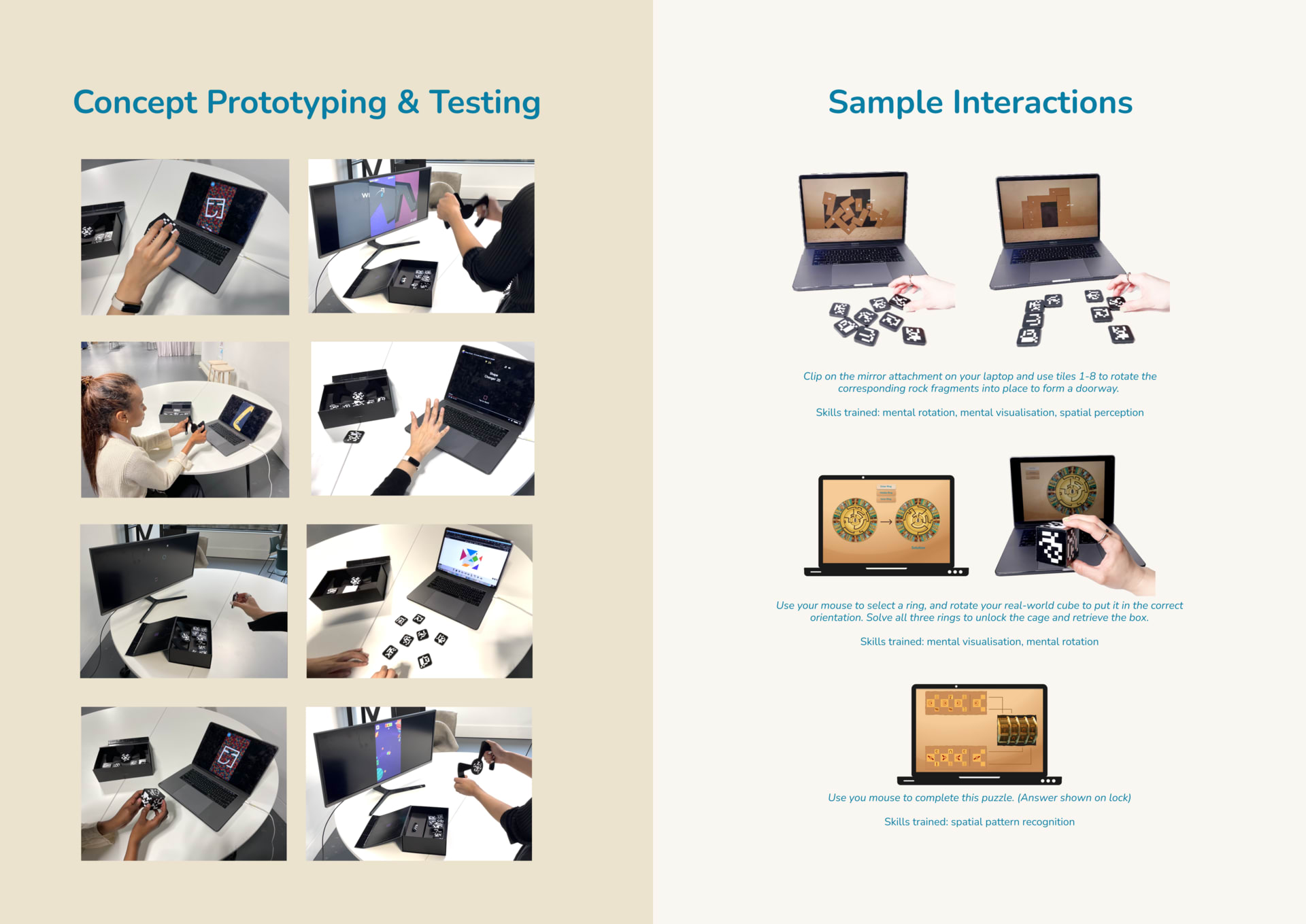 images of prototypes