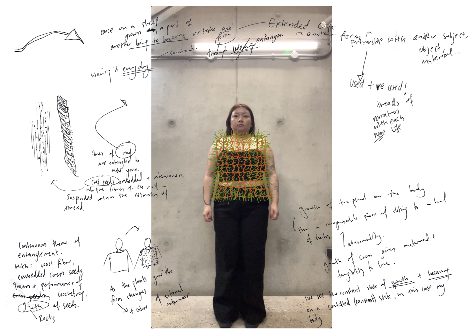 Sketchbook page of mind map and photo of artist with vest concept drawn on them.