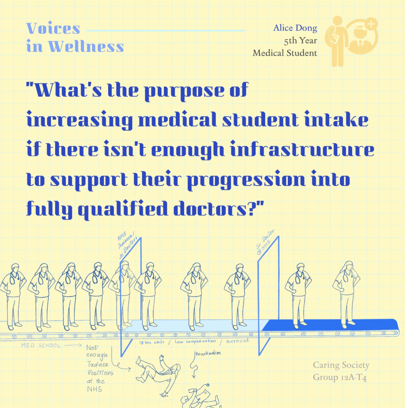 What's the purpose of increasing medical student intake if there isn't enough infrastructure to support their progression?