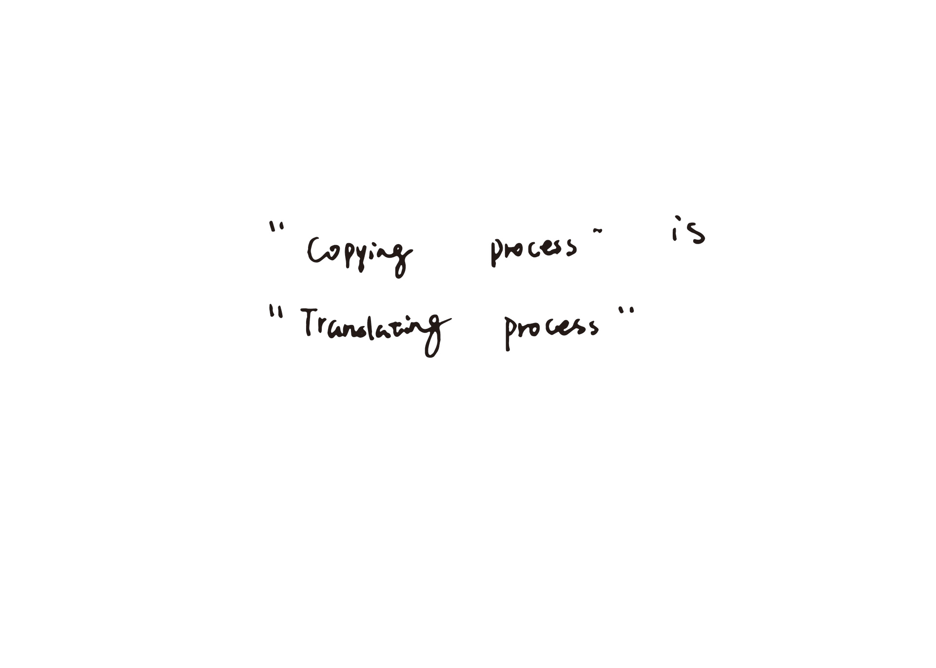 Visualizing the process of copying the following sentence, by Walter Benjamin, "Fill the lacunae of inspiration by tidily copying out what is already written. Intuition will awaken in the process." I 