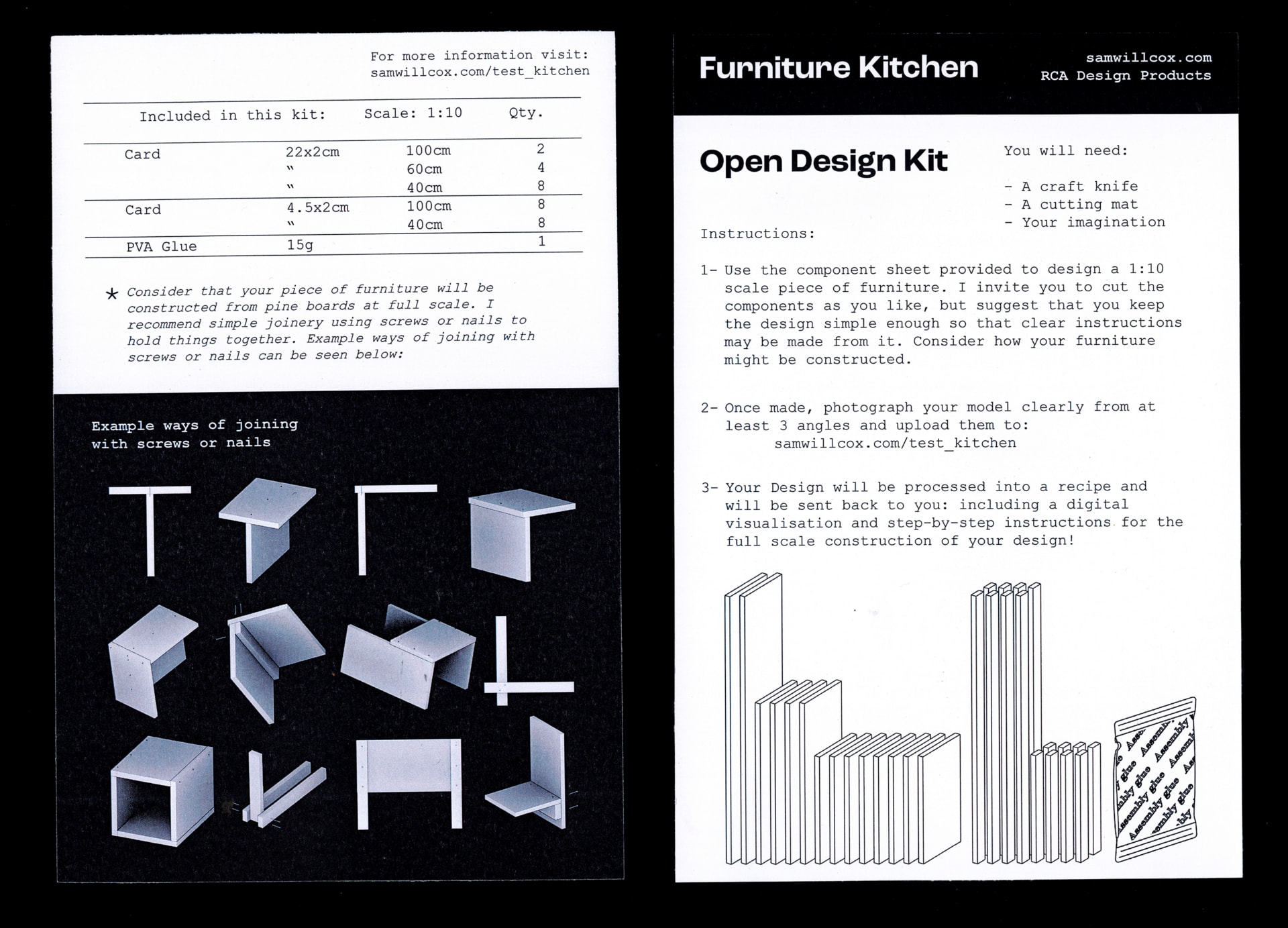 FTK Kit