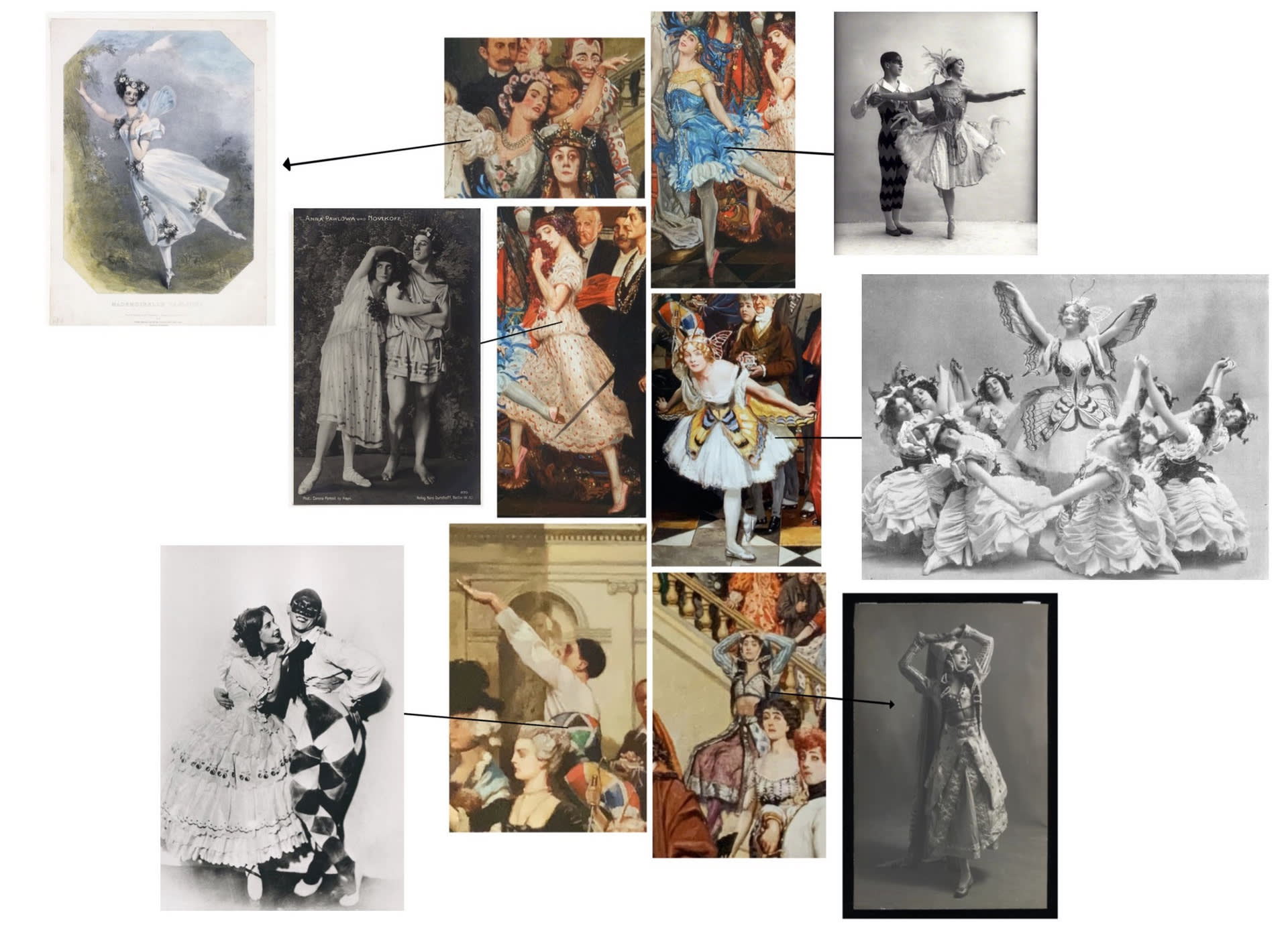  The illustrations of the dancers in the Drop-cloth for the London Coliseum