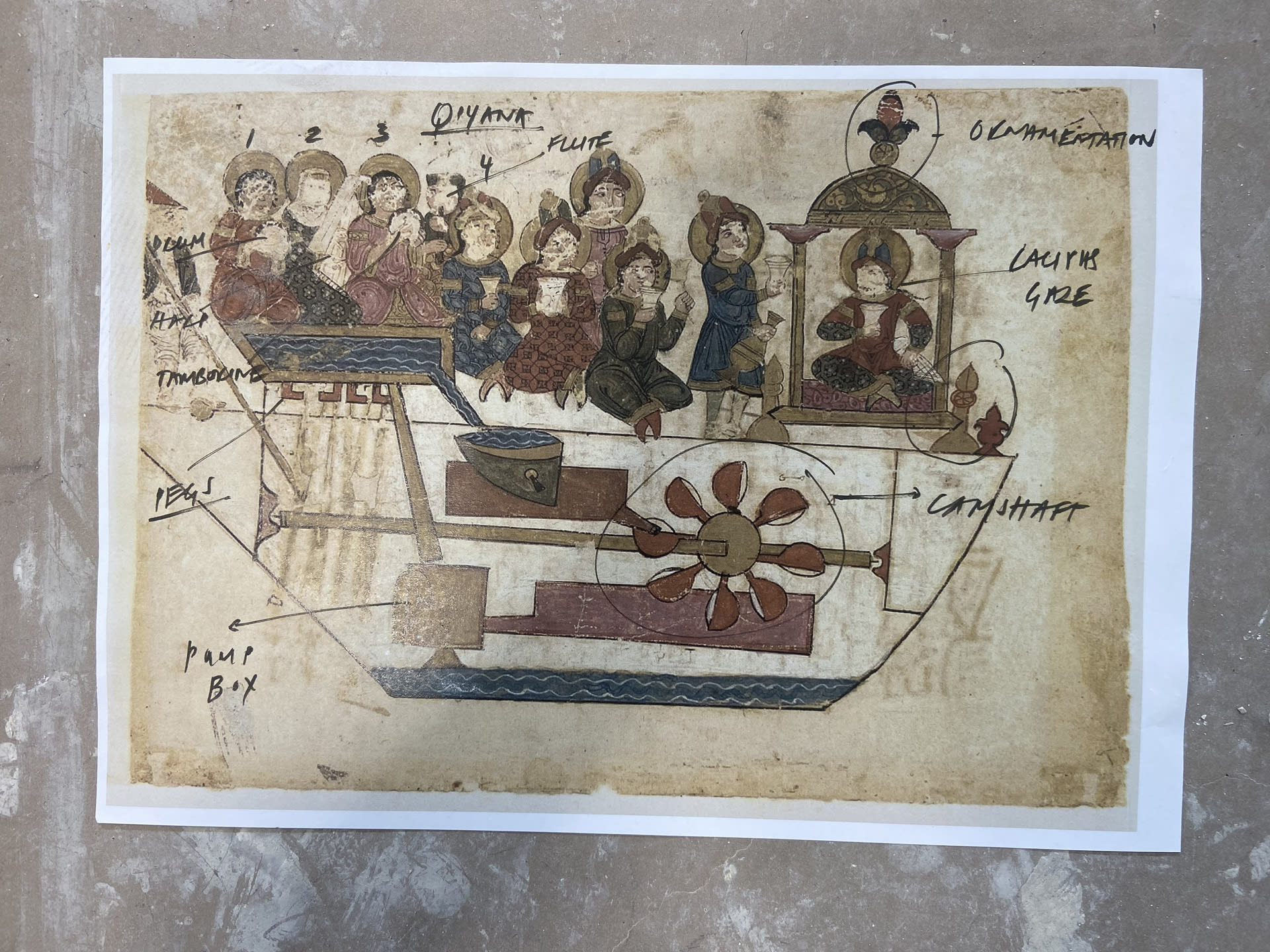 Original drawing of Al Jazaari's Musical Boat