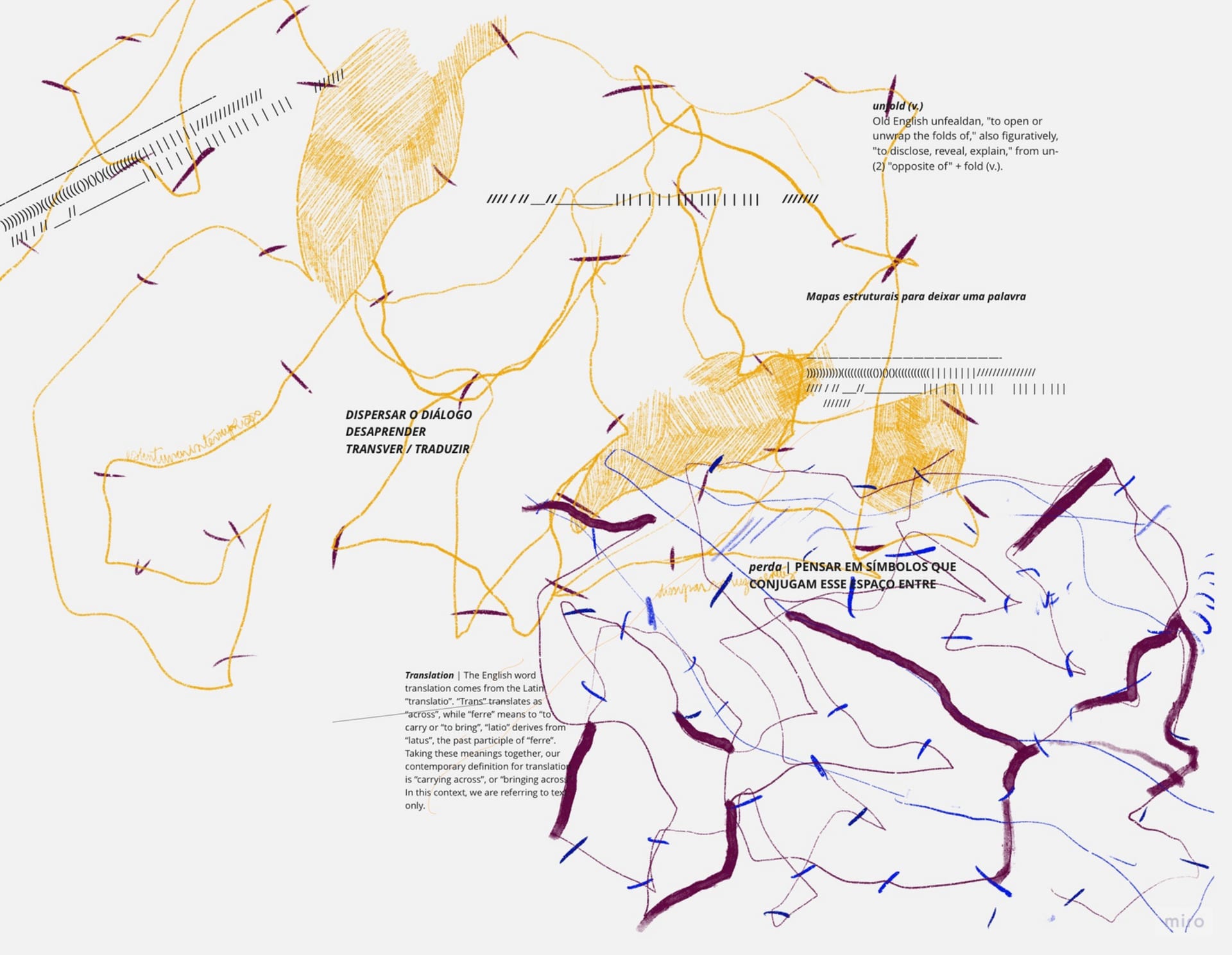 Giulia Frascino. HIATO (waiting room), 2023, drawing part of multimedia installation.